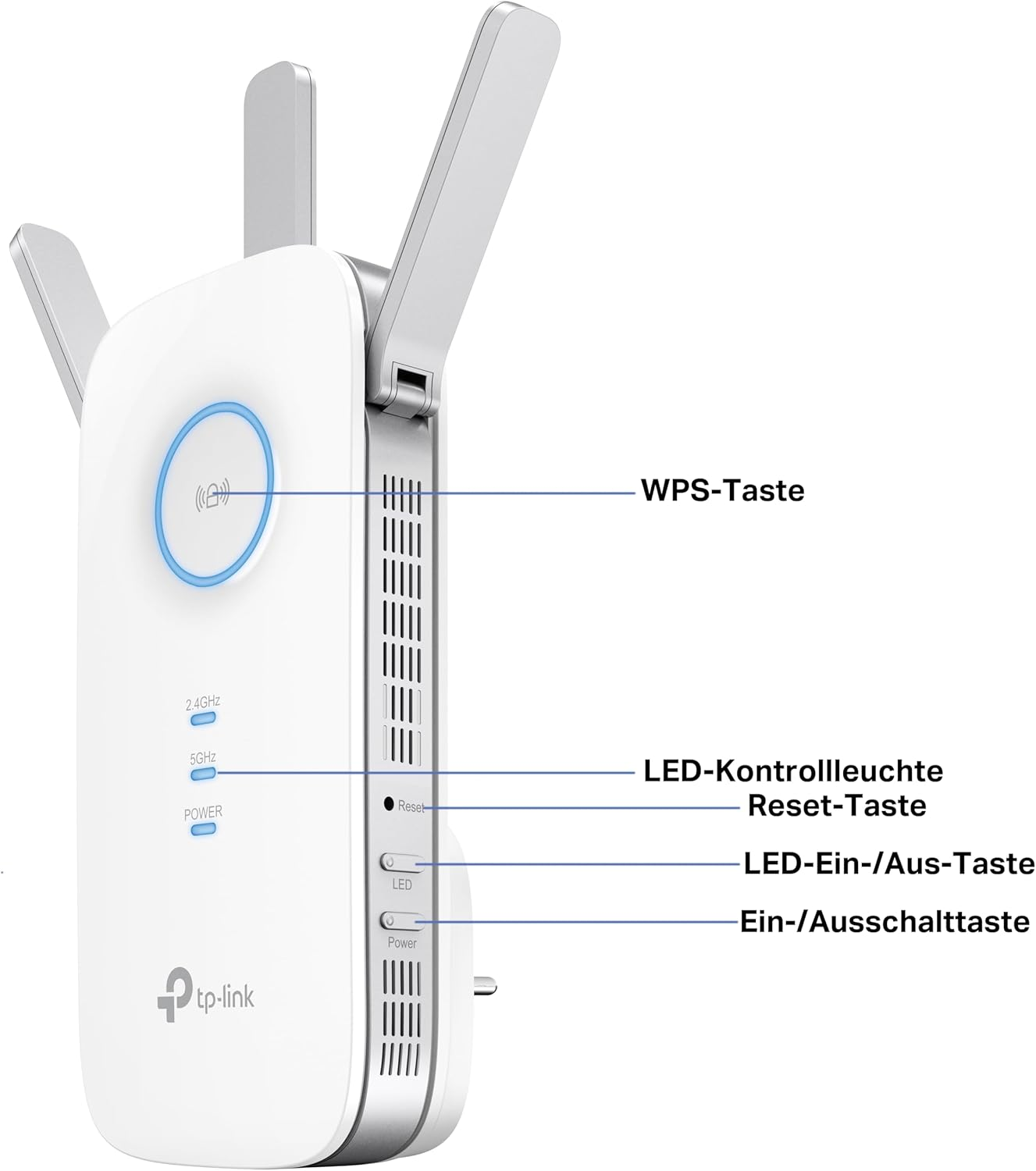 Weißer TP-Link-Repeater mit beschrifteten Knöpfen und Antennen. Blaues Licht sichtbar.