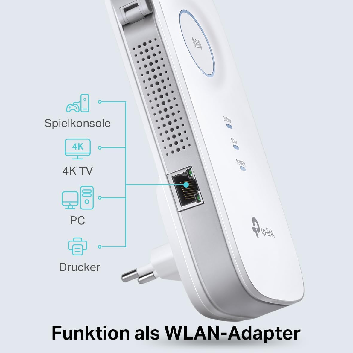 Ein weißer TP-Link WLAN-Repeater mit Netzstecker und beschrifteten Anschlüssen.
