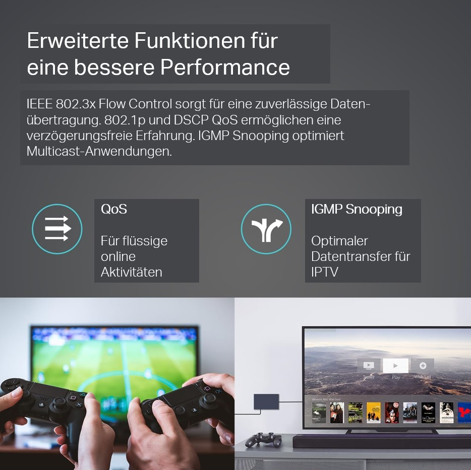 Zwei Personen spielen Videospiele auf dem Fernseher. Text: QoS und IGMP Snooping.