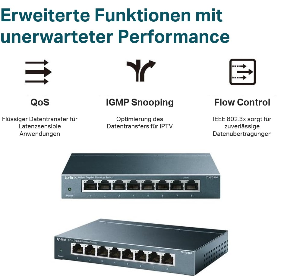 Zwei Netzwerk-Switches und Symbole. Text zu QoS, IGMP Snooping und Flow Control.
