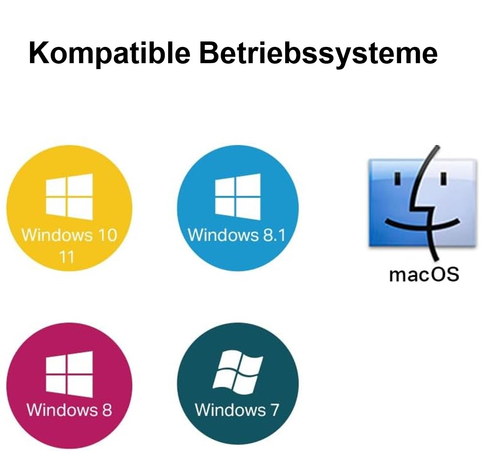 Logos von Windows-Betriebssystemen: Windows 11, 8.1, 8, 7 und macOS.