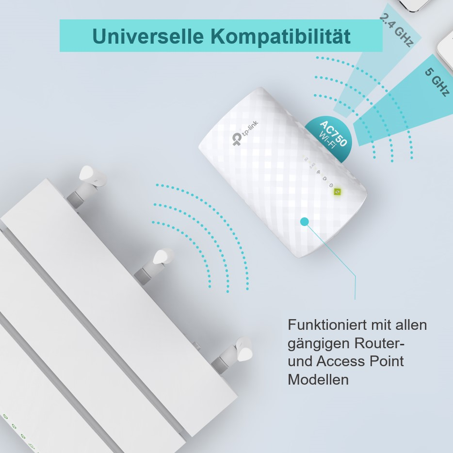 Weißer Router mit blauen Signalwellen. Text: 'Universelle Kompatibilität' und 'AC750'.