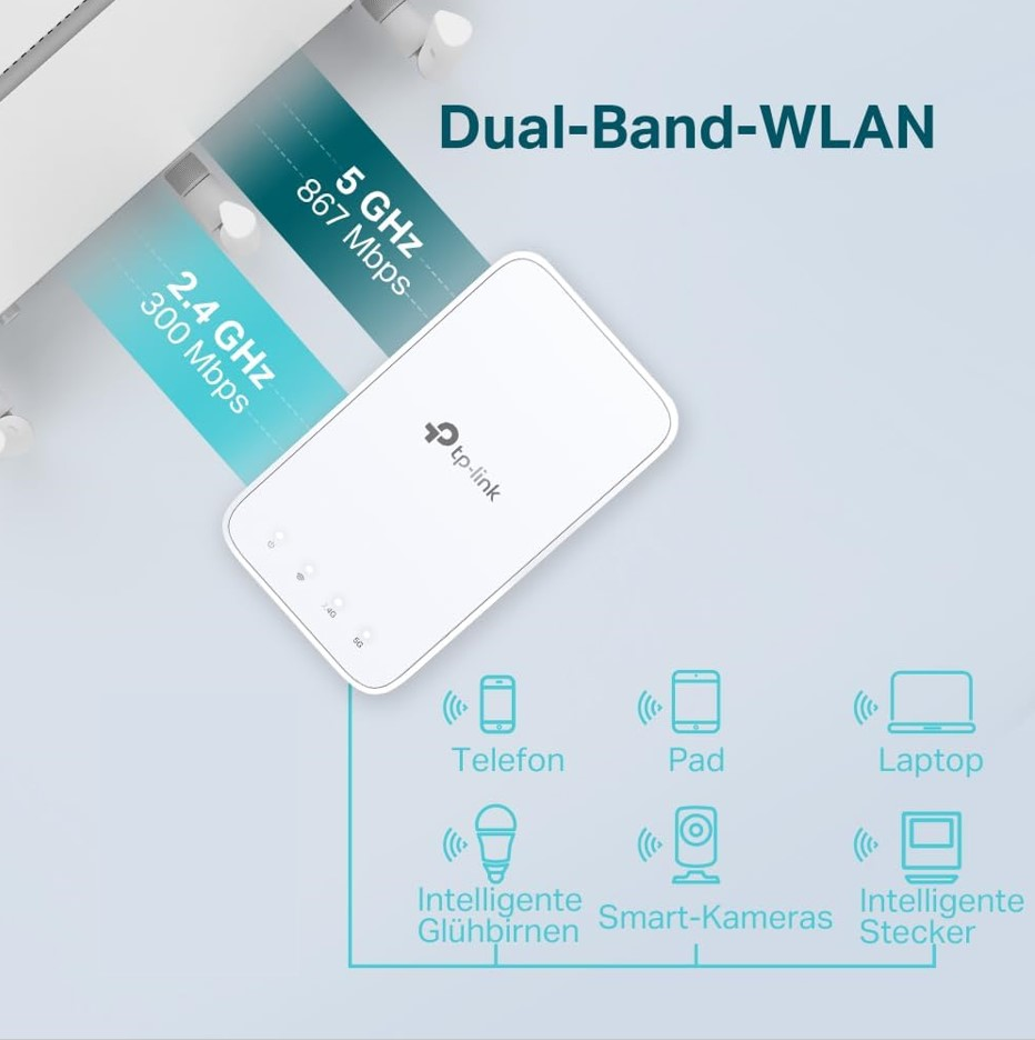 Ein weißer TP-Link Router mit Symbolen für Telefon, Pad, Laptop und Smart-Home-Geräte.