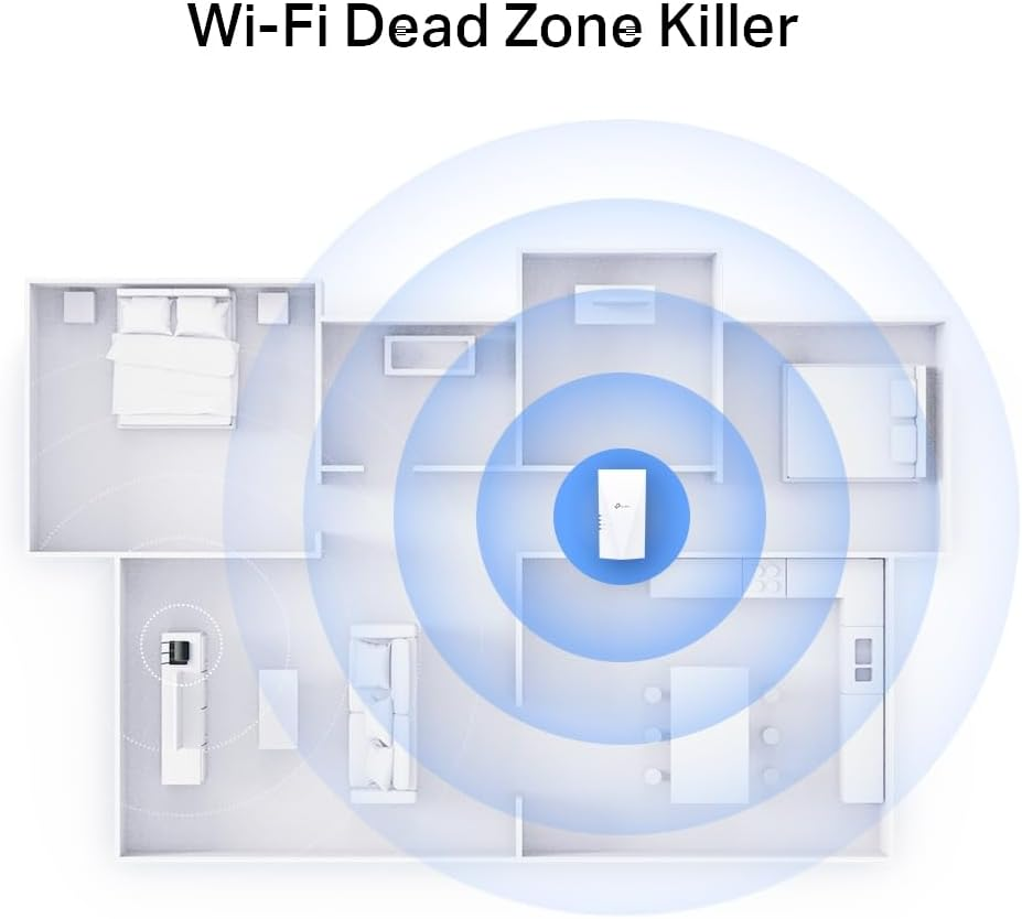 Ein Grundriss mit einem WLAN-Extender und blauen, sich ausbreitenden Kreisen um ihn herum.