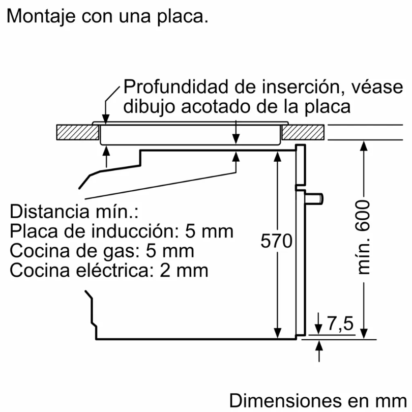 Diagrama técnico de dimensiones de la placa de cocción empotrada con etiquetas. Blanco y negro.