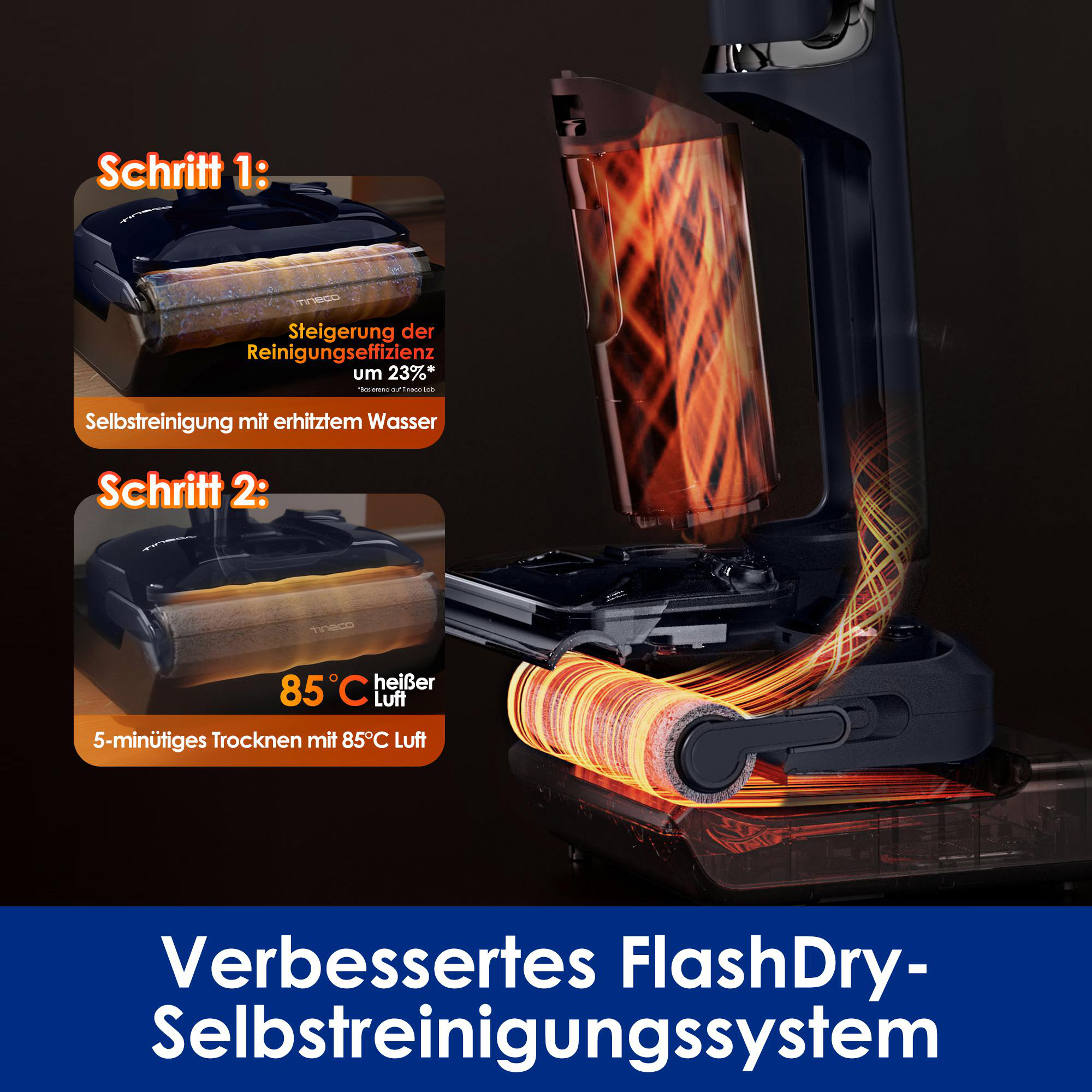 Vier Bilder eines schwarzen Fernsehers, die verschiedene Ansichten mit Beschriftungen zeigen.