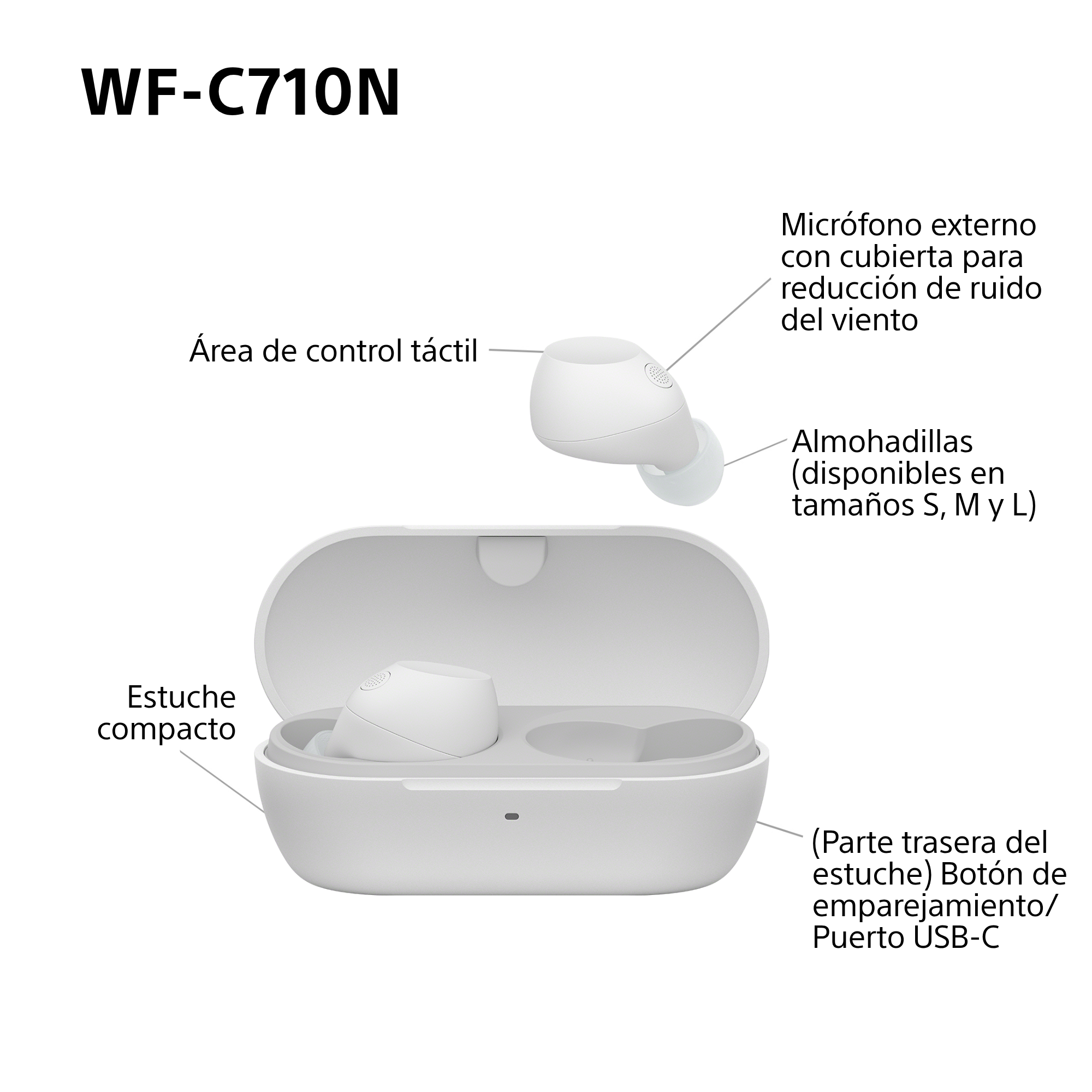 Diagrama de los auriculares Sony WF-C710N. Muestra el auricular, estuche, micrófono externo y área táctil.