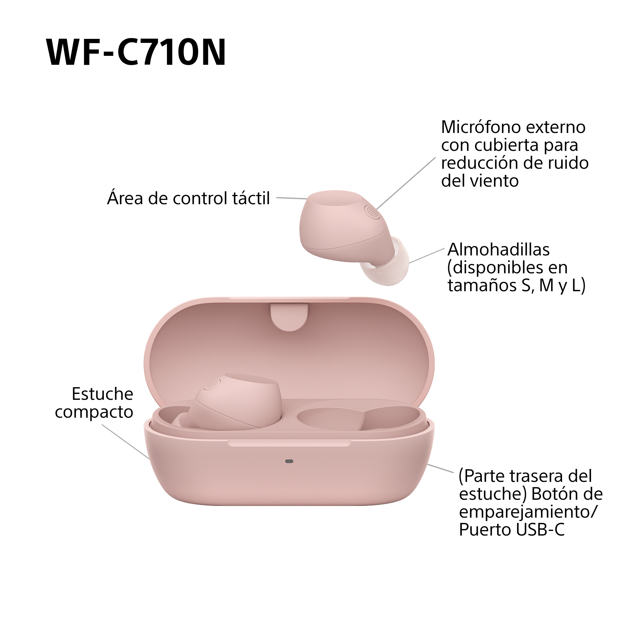 Auriculares y estuche Sony WF-C710N rosas, con etiquetas y descripciones de piezas en español.