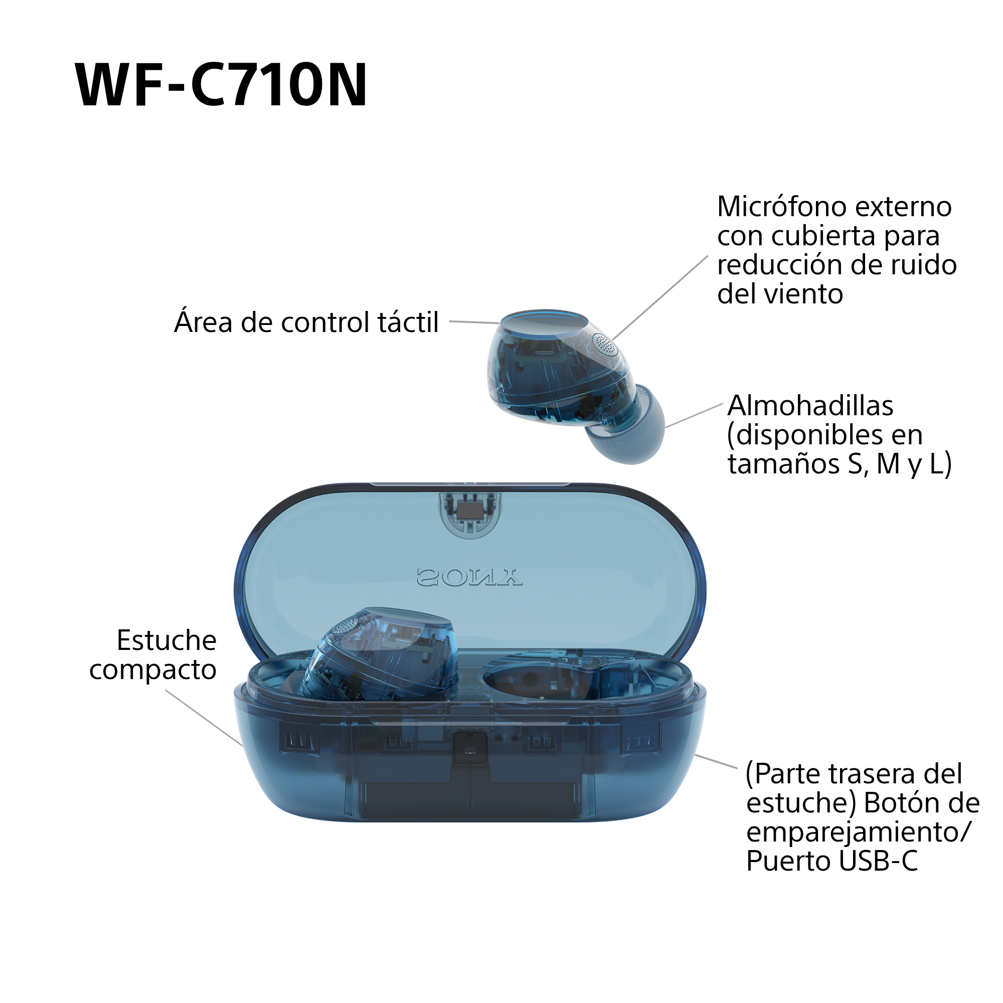 Auriculares WF-C710N azules transparentes en un estuche. Primer plano muestra detalles del diseño y características.