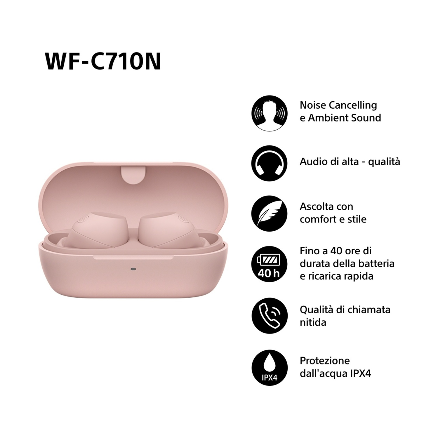 Auricolari rosa e custodia di ricarica con testo e icone.