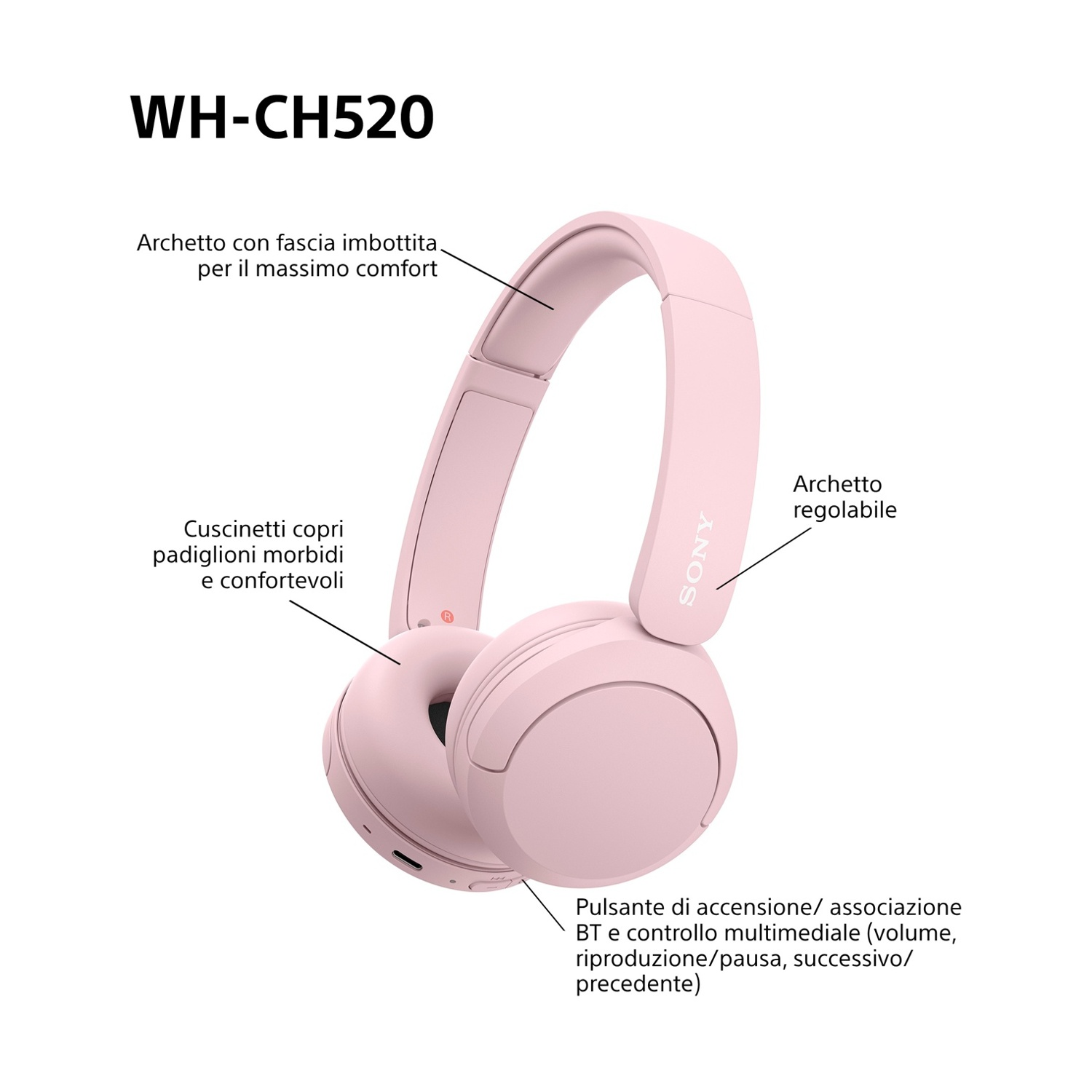 Cuffie Sony rosa con etichette, che illustrano la fascia, i padiglioni e i controlli.