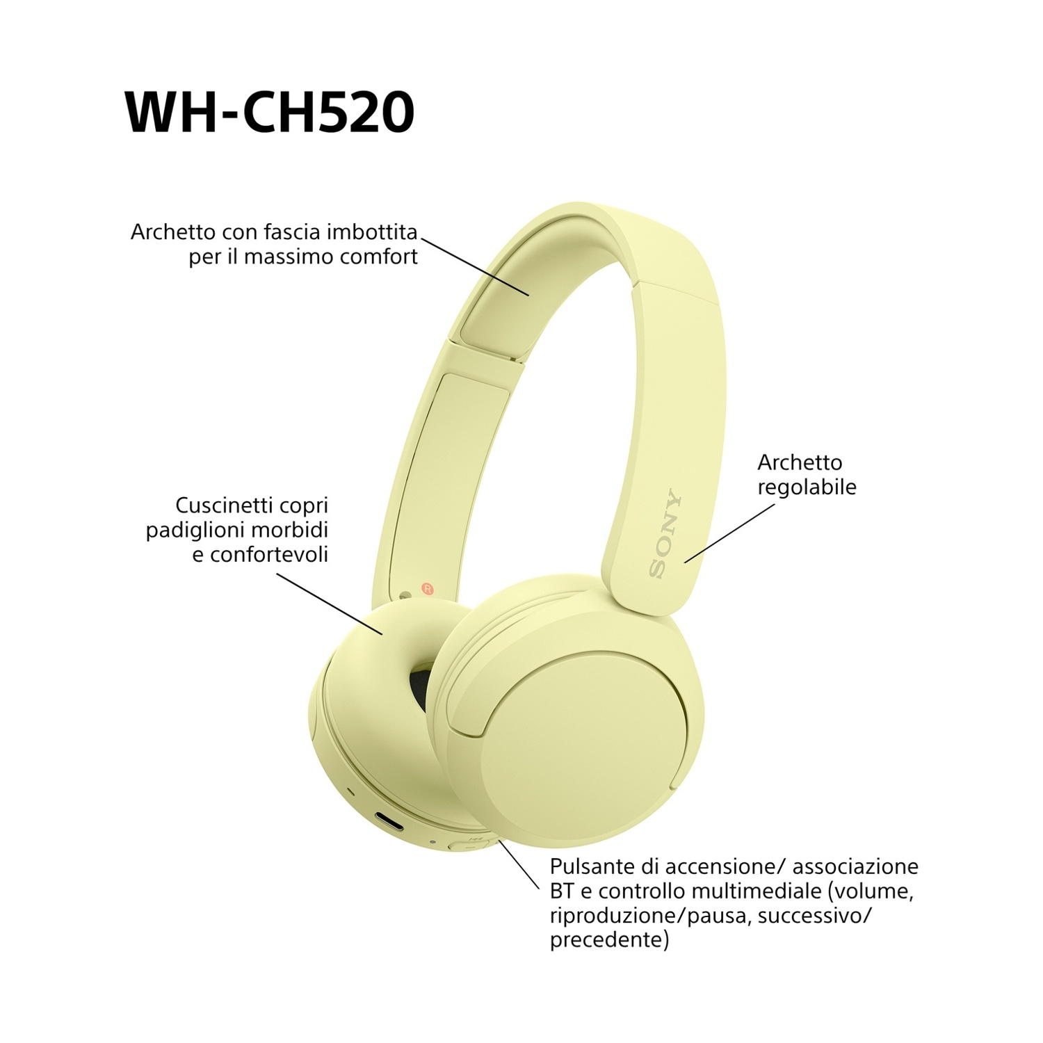 Cuffie Sony WH-CH520 gialle con dettagli sulla fascia e sui cuscinetti.