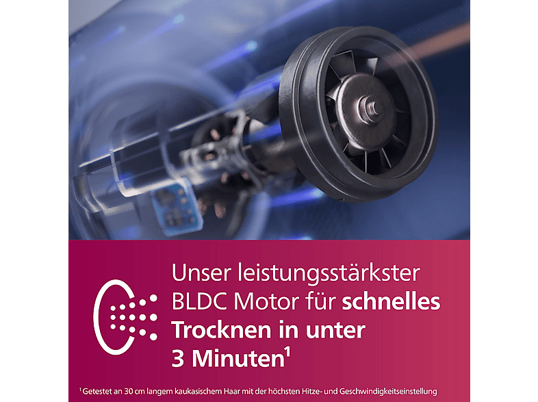 PHILIPS BHD839/10 8000 Series Haartrockner Meeresblau (1400 Watt)