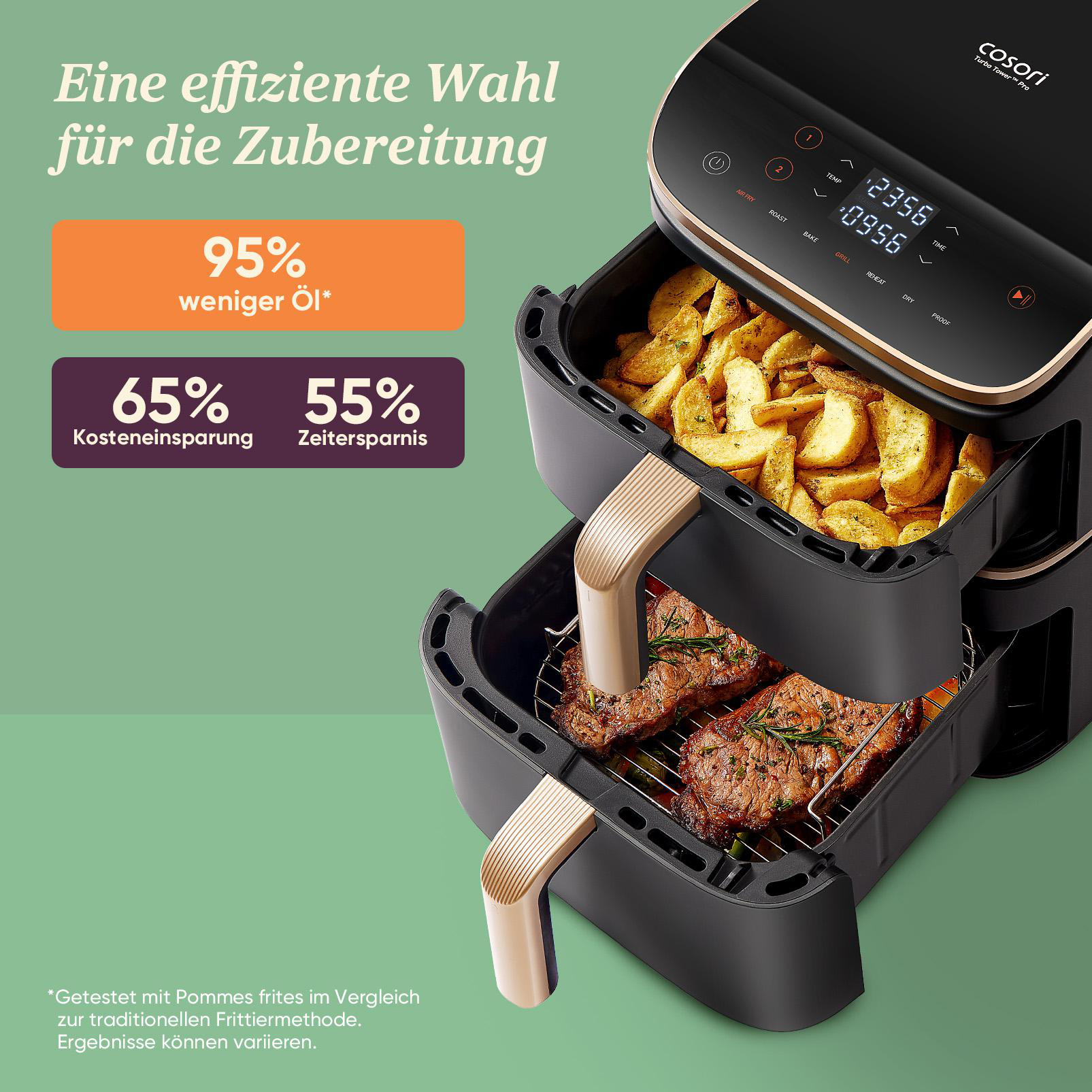 Doppelte Heißluftfritteuse, die Pommes und Steaks zubereitet, mit Energiesparangaben.