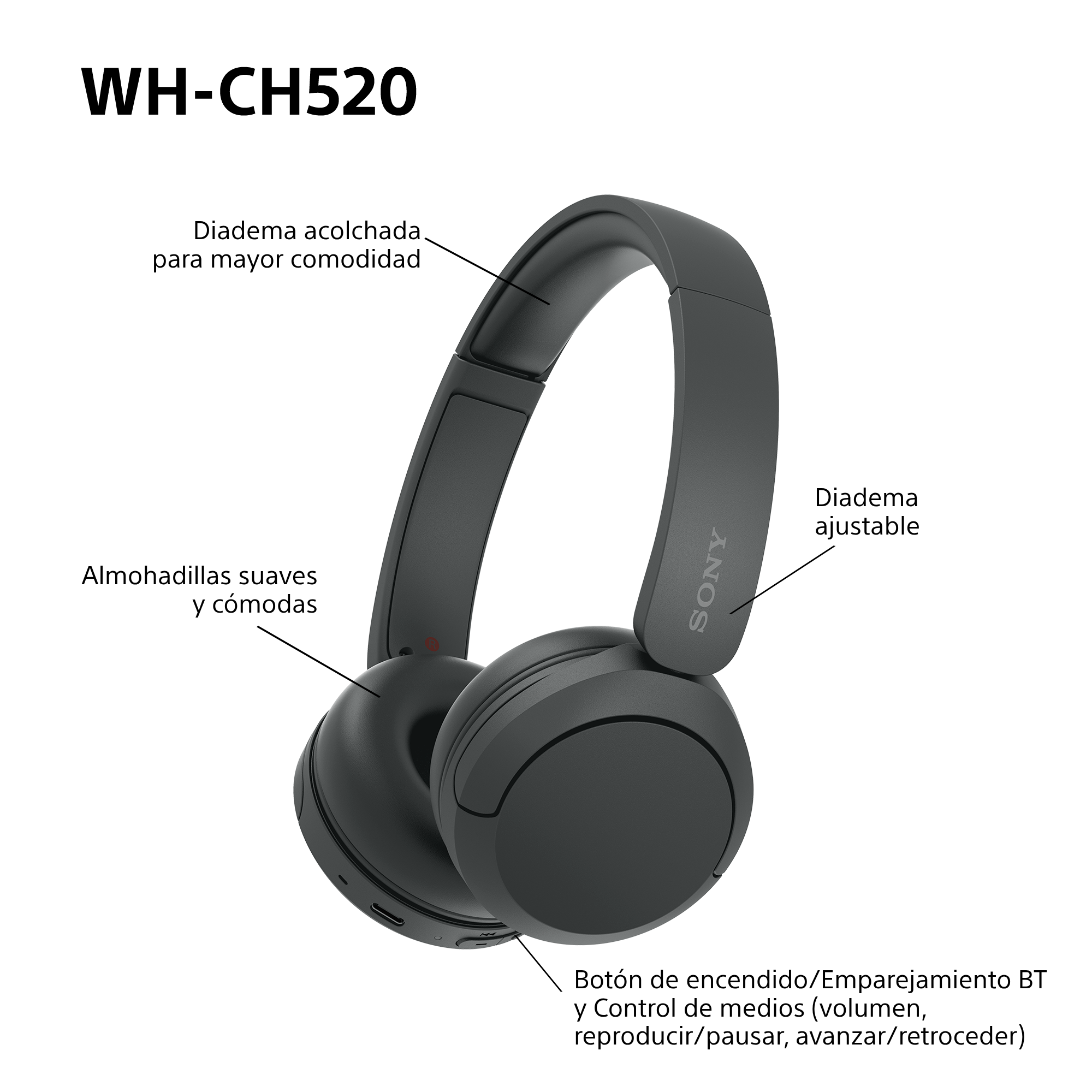 Auriculares negros con texto que indica características y botones.