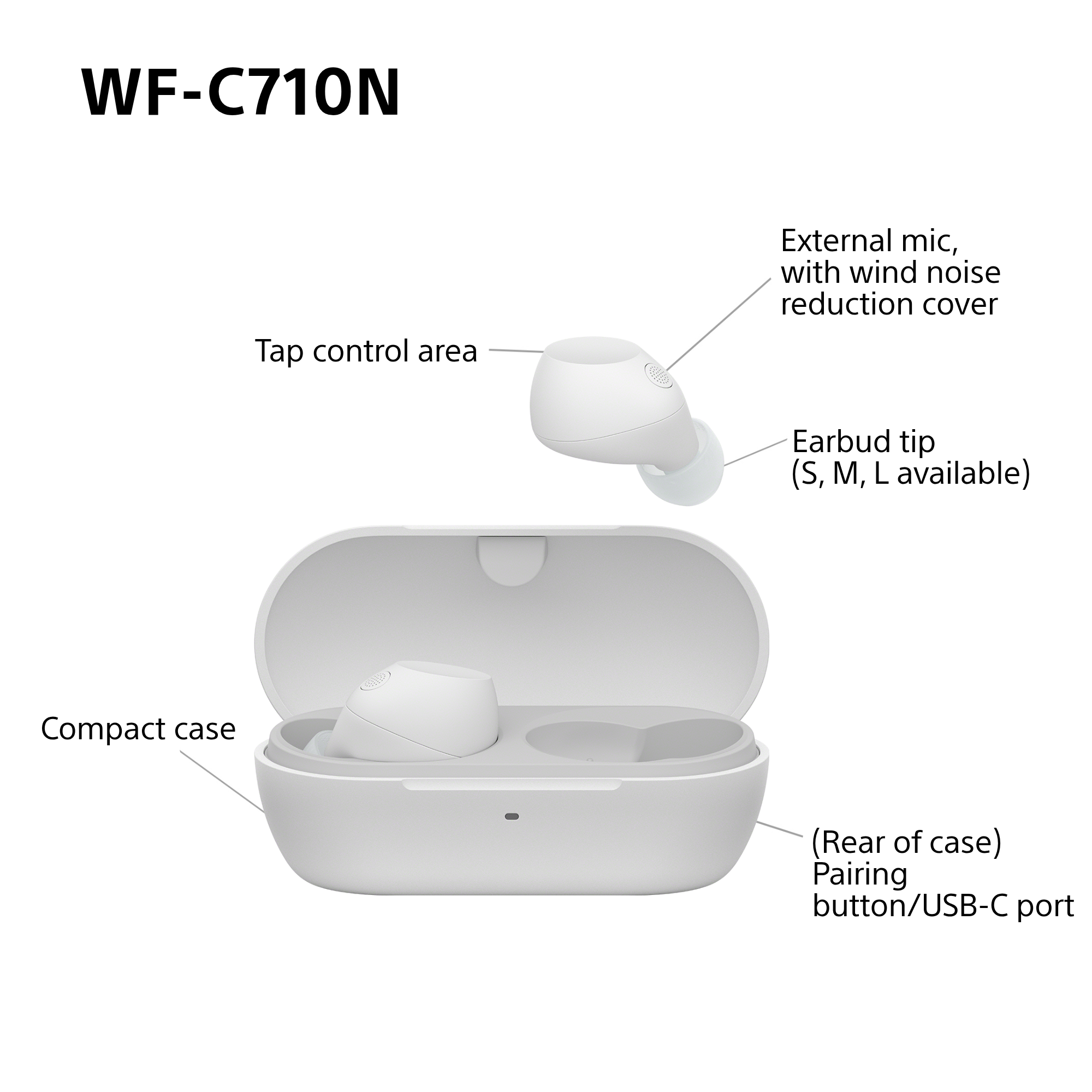 Weiße Sony WF-C710N Ohrhörer mit Etui, mit Details wie Tipp-Steuerbereich und Ladeanschluss.