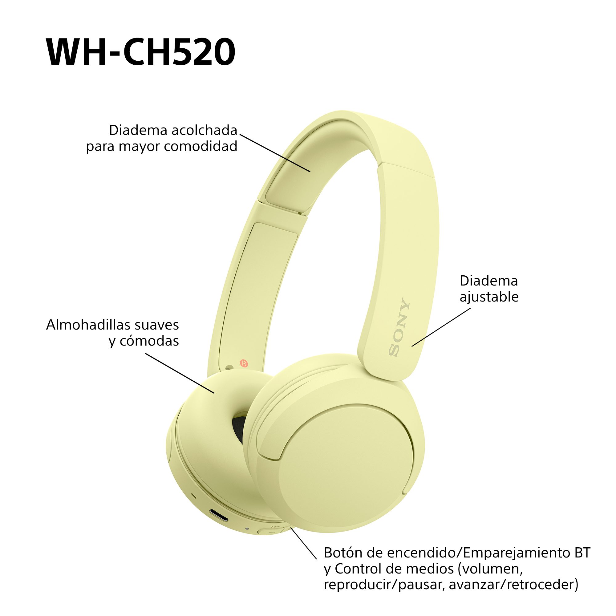 Un diagrama de auriculares amarillos, destacando características como la diadema ajustable.