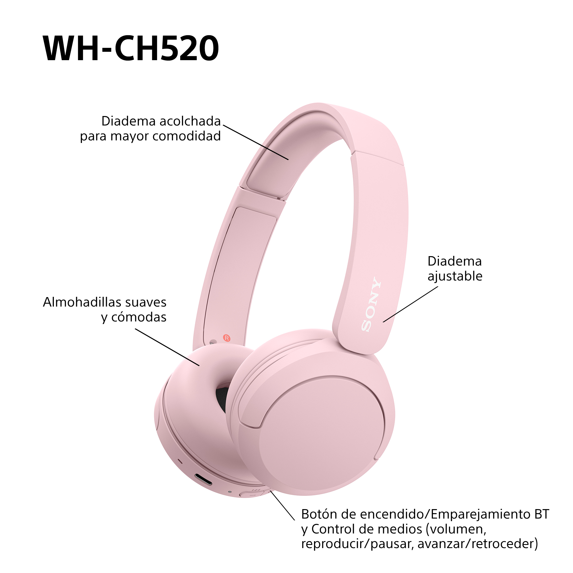 Auriculares Sony rosas, etiquetados con características como diadema acolchada y almohadillas suaves.
