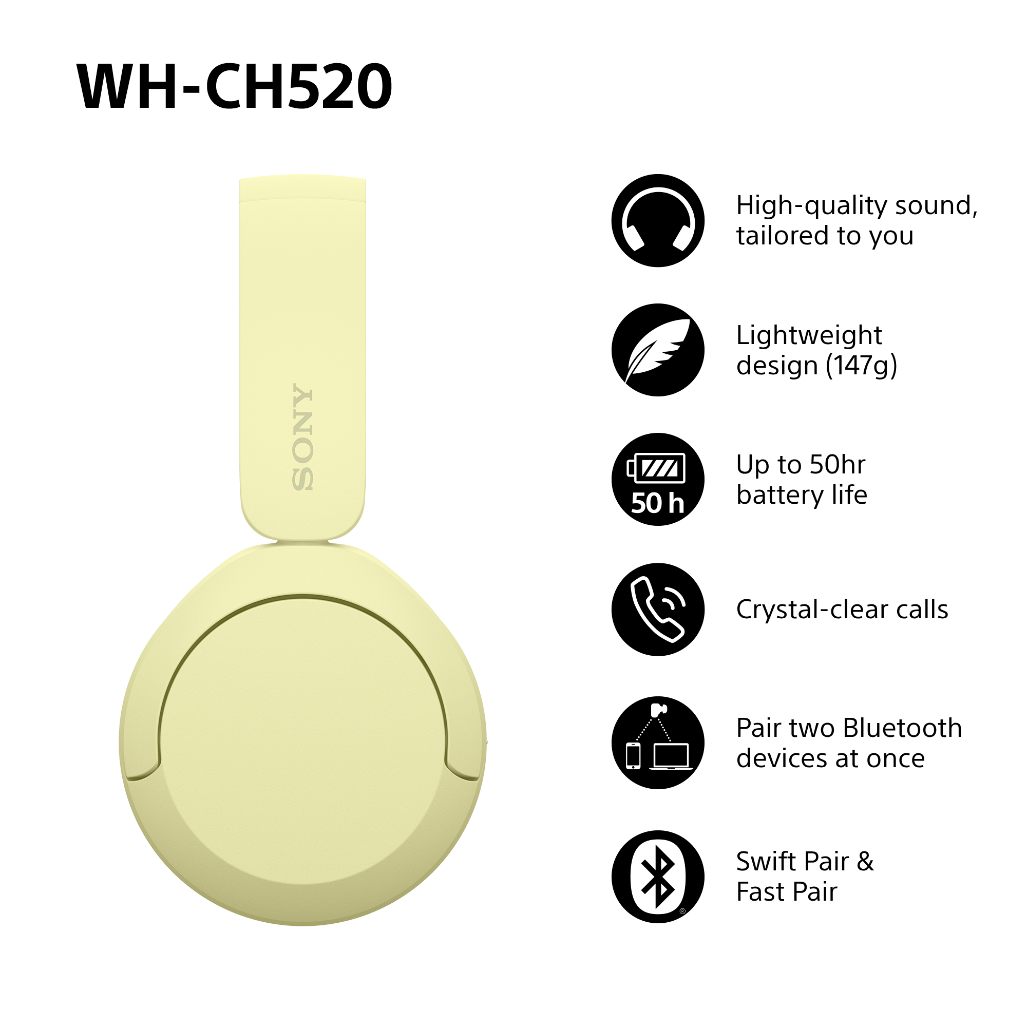 Casque jaune avec bandeau blanc, vu de dessus. Icônes pour le son, batterie, appels, etc.