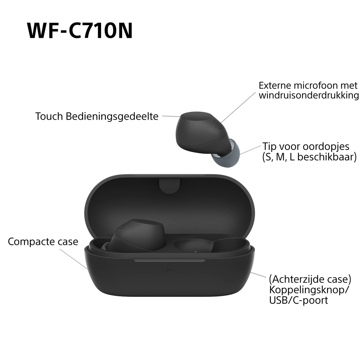 Earbuds in a black case with labels. The case is open, revealing the earbuds.