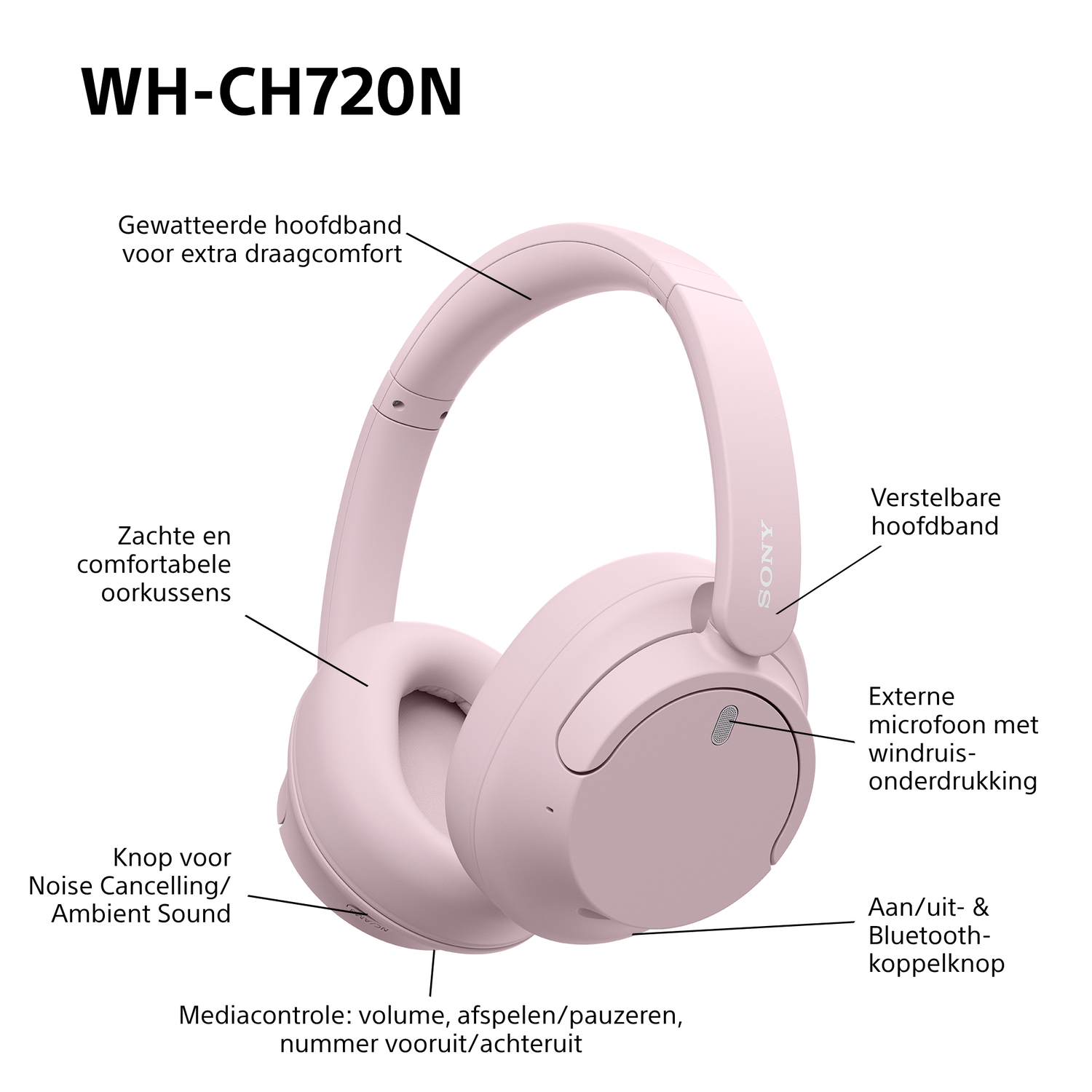 Pink headphones with labeled parts: headband, earcups and controls.