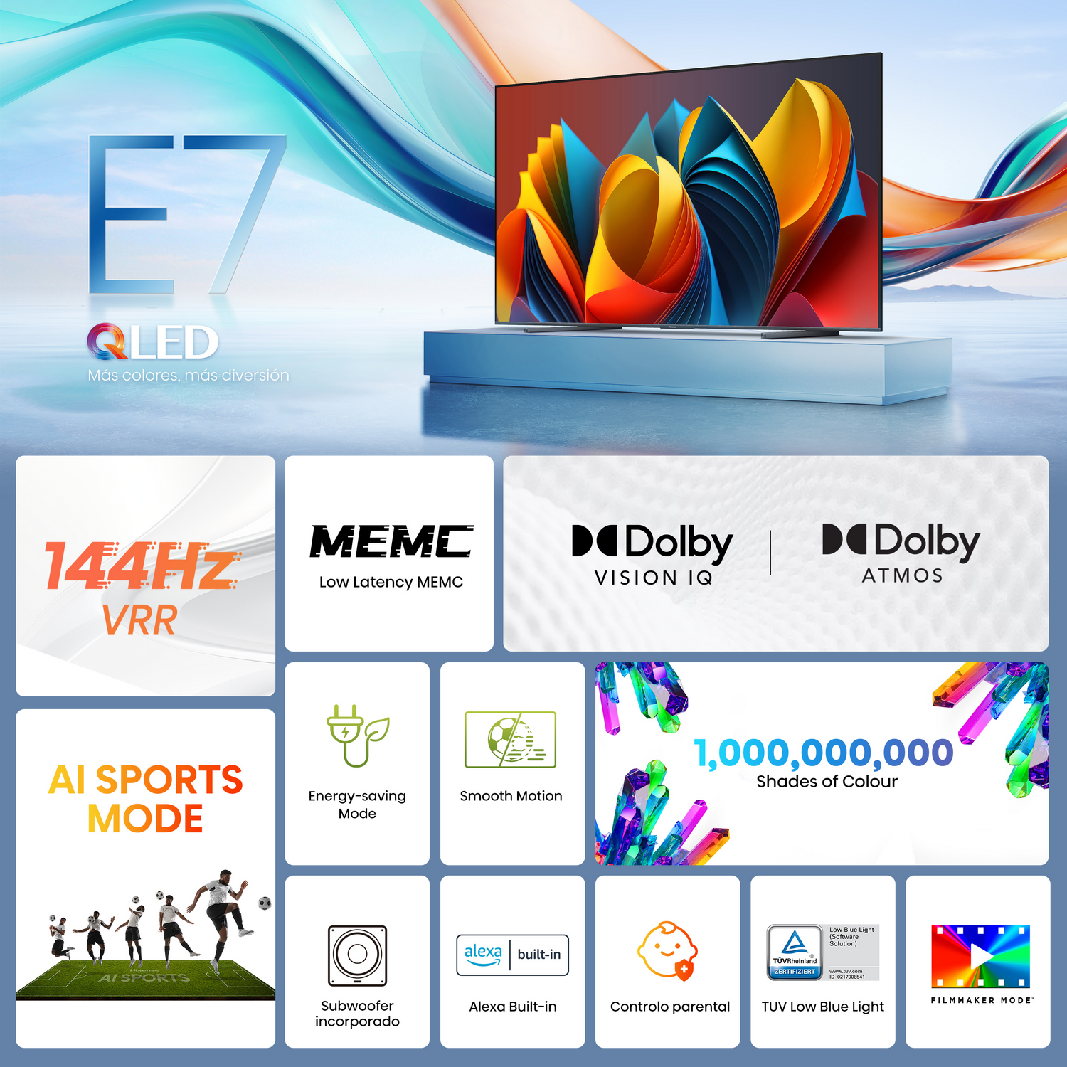 Televisor QLED con una pantalla colorida, rodeado de iconos y texto sobre sus características.
