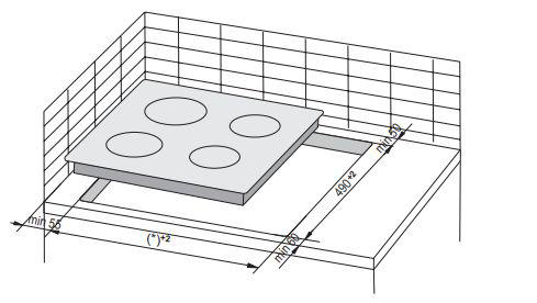 Diagramm eines Kochfelds mit Abmessungen und einem Ausschnitt.