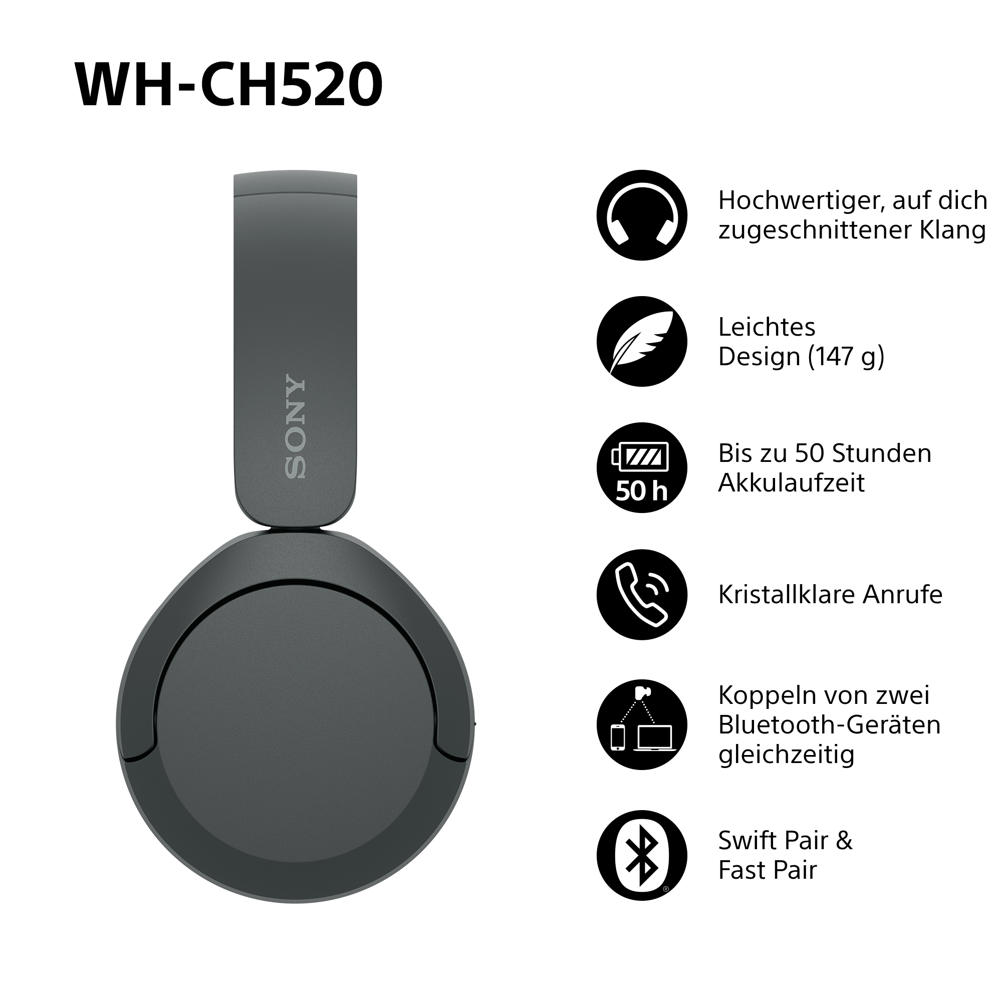 Draufsicht auf einen grauen Kopfhörer mit Funktionsbezeichnungen. SONY-Logo ist sichtbar.