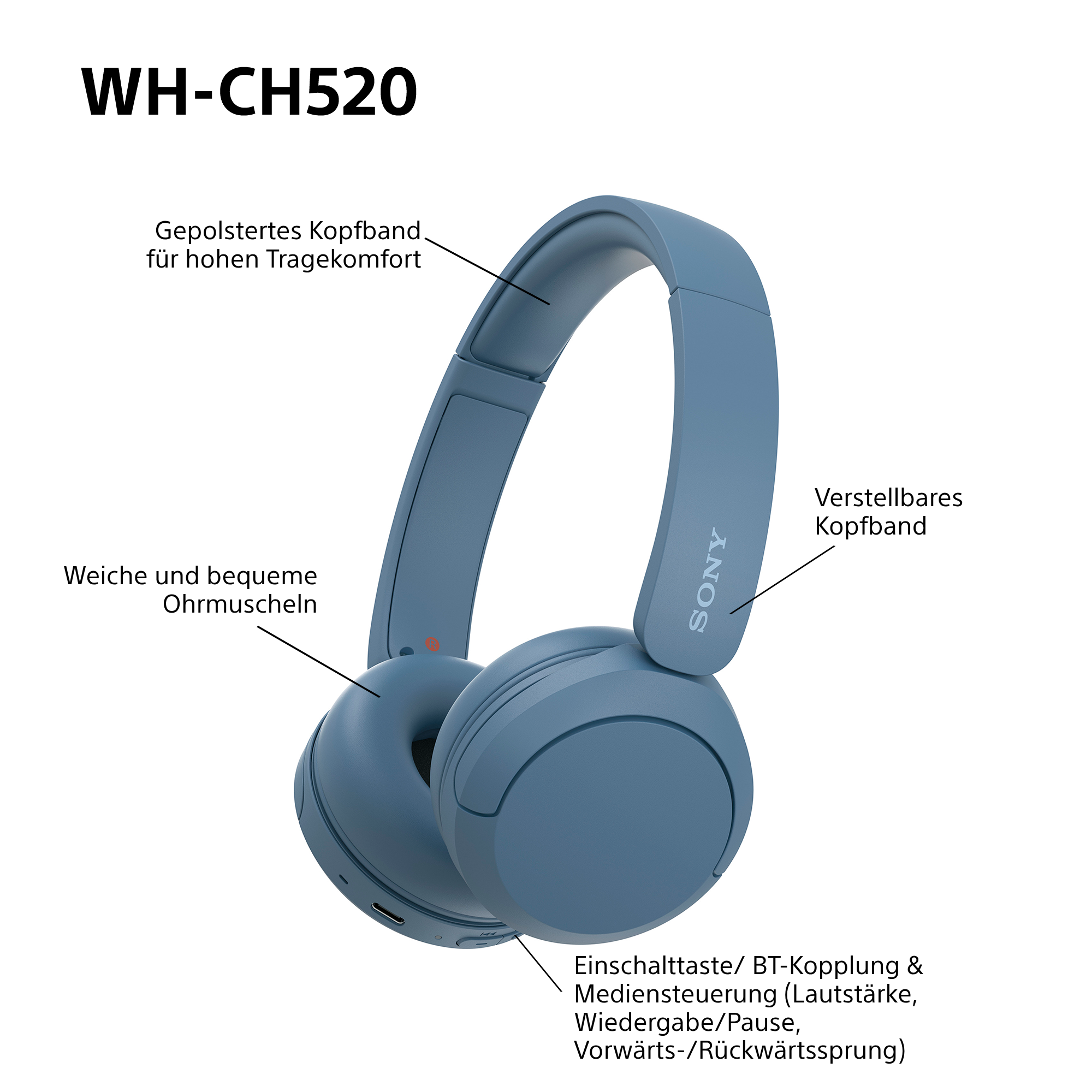 Blaue Sony-Kopfhörer, beschriftet mit Funktionen wie gepolstertem Kopfbügel und weichen Ohrmuscheln.