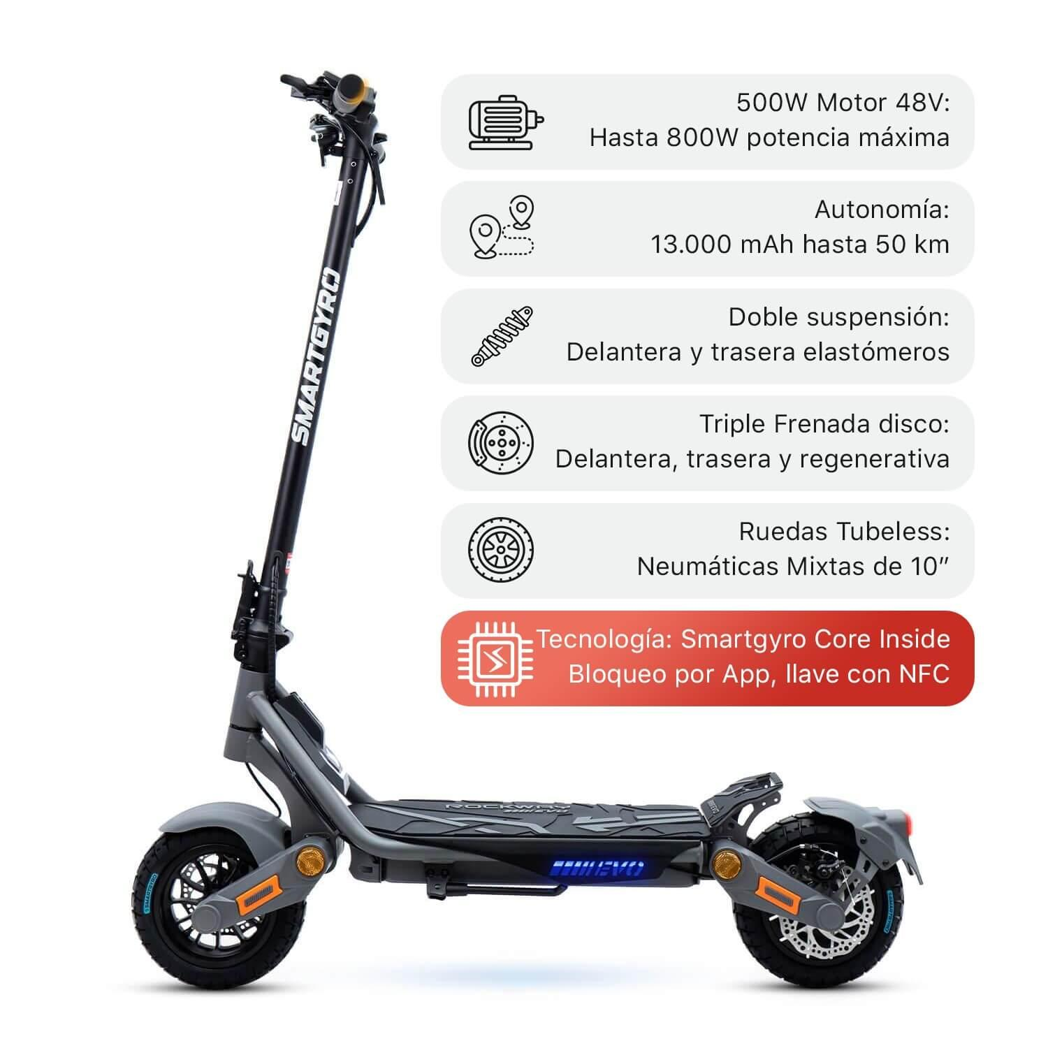 Scooter eléctrico Smartgyro gris con características etiquetadas, incluyendo motor, batería y frenos.