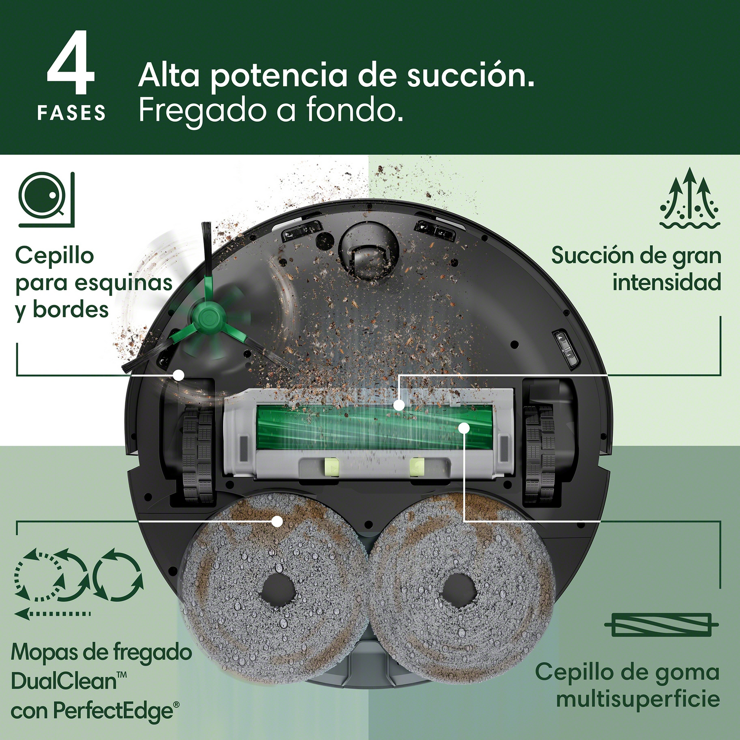 Robot aspirador con superposiciones de texto que describen sus características.