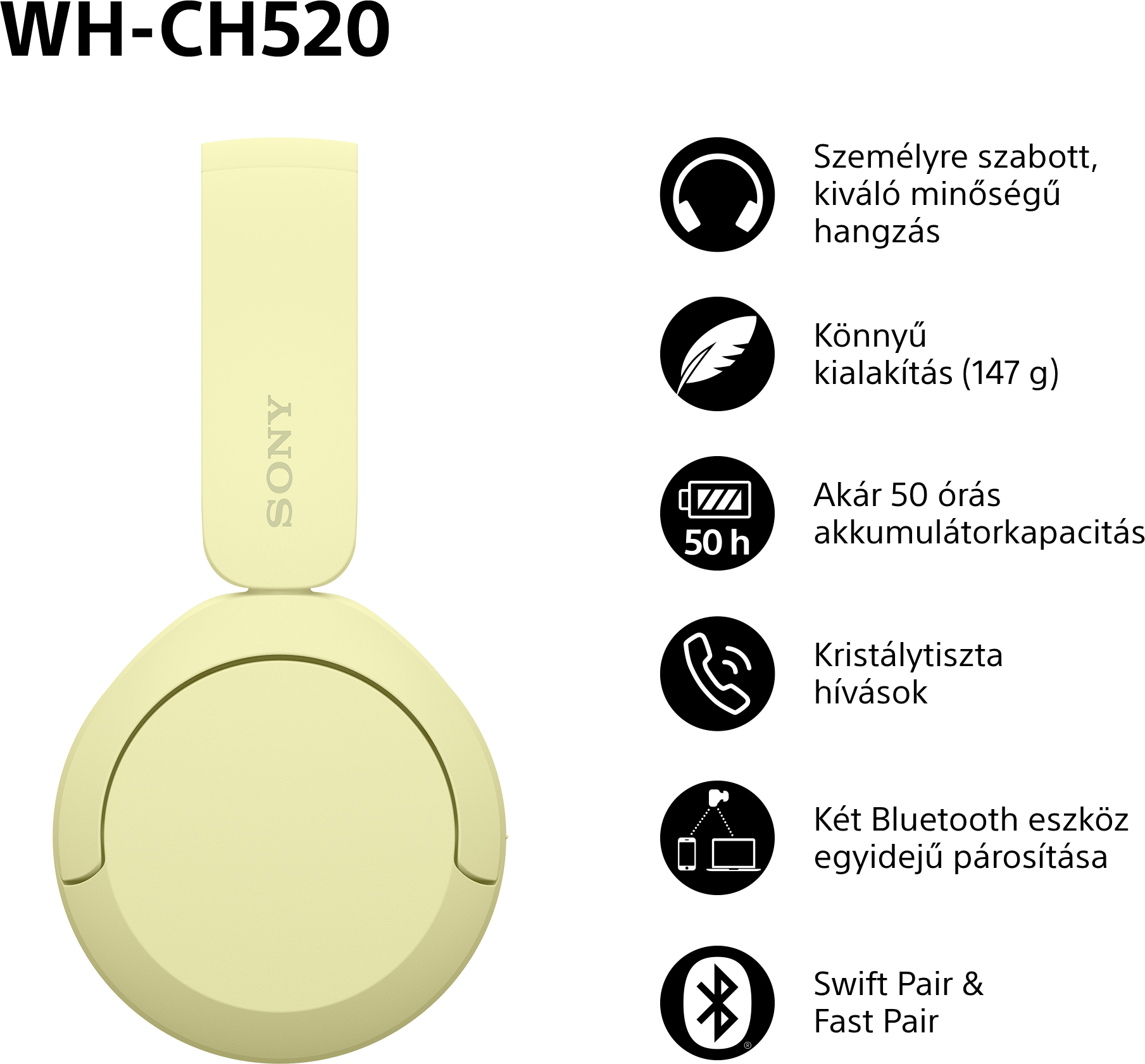 Sárga Sony fejhallgató szöveggel és ikonokkal. A fejhallgató fehér háttérrel rendelkezik.