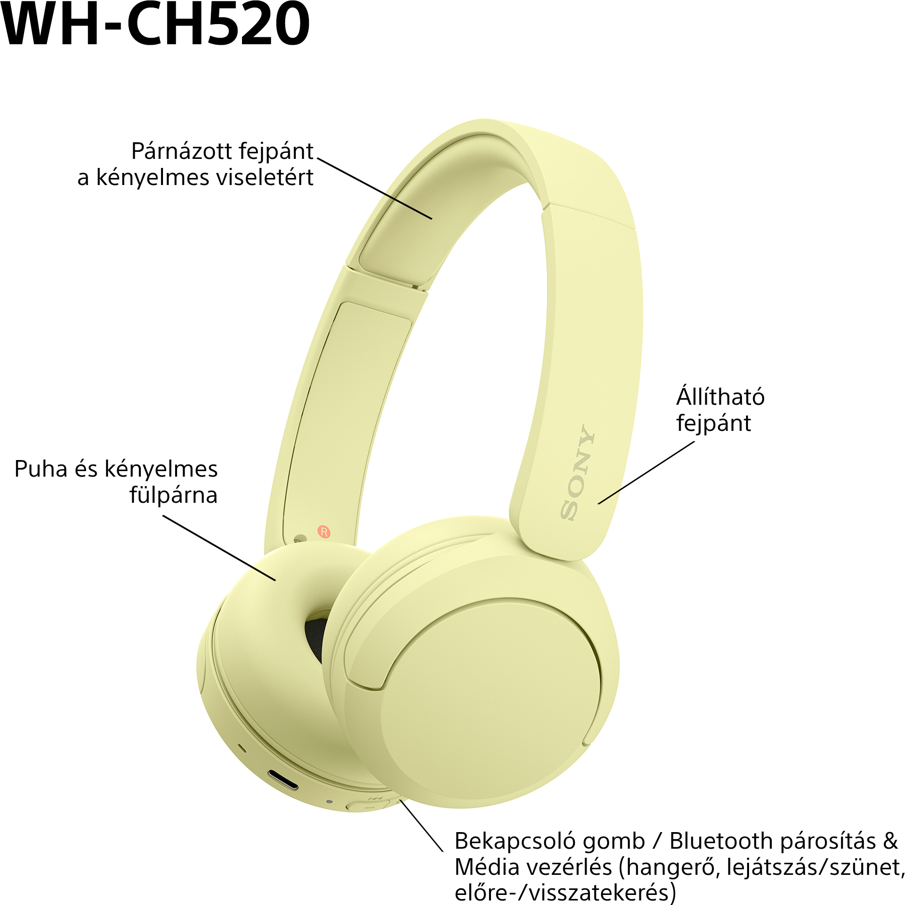 Világossárga Sony WH-CH520 vezeték nélküli fejhallgató, magyar nyelvű funkciócímkékkel.