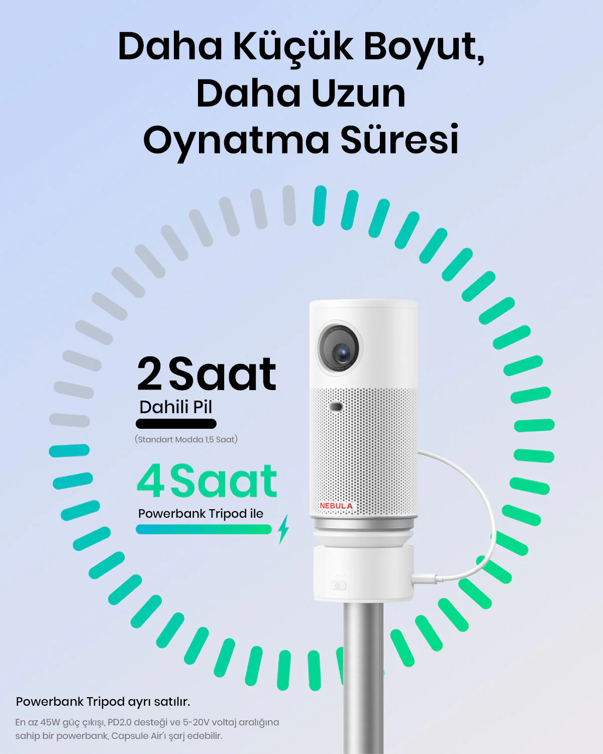 Bir stand üzerinde beyaz ve gümüş renkli bir projektör, pil ömrü ve özellikler hakkında bilgi.