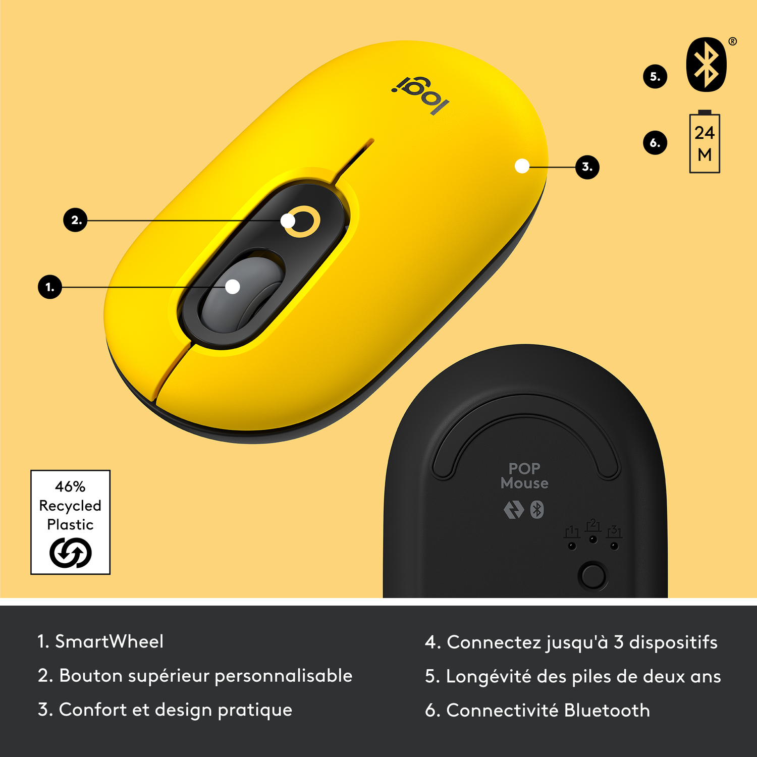Souris d'ordinateur jaune avec vue de dessus, avec des caractéristiques étiquetées et un logo de recyclage.