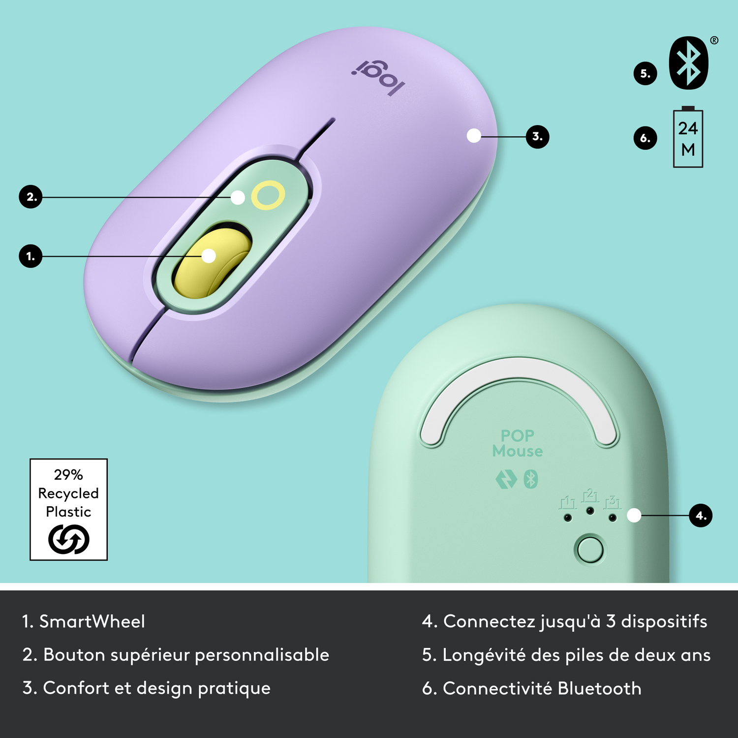 Une souris Logitech Pop violette et verte, avec des étiquettes indiquant ses fonctionnalités et une icône Bluetooth.