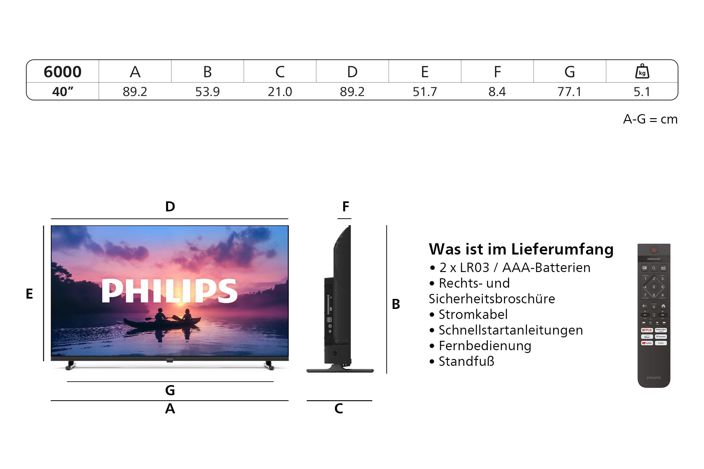 Diagramm eines Fernsehers mit Abmessungen und enthaltenen Artikeln.