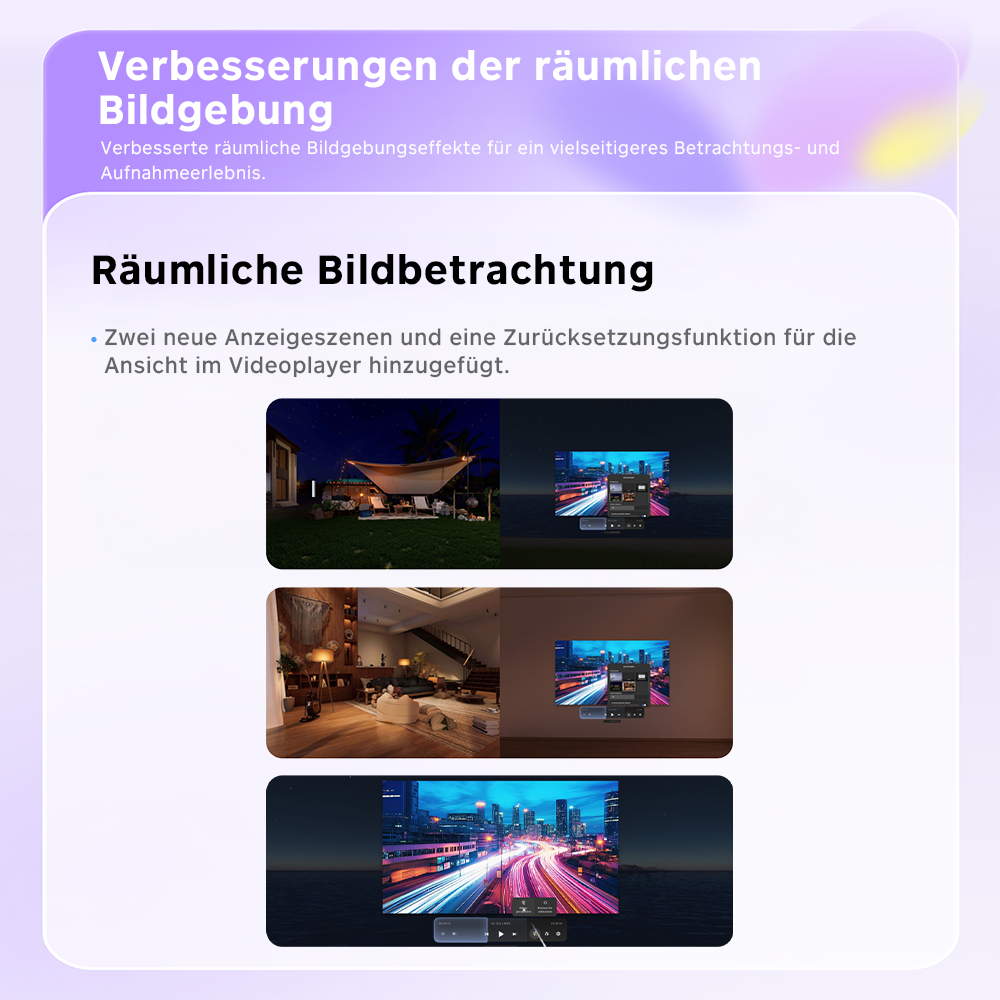 Diagramm, das räumliche Bildbetrachtungsverbesserungen zeigt. Beinhaltet Beispiel-Szenenbilder.