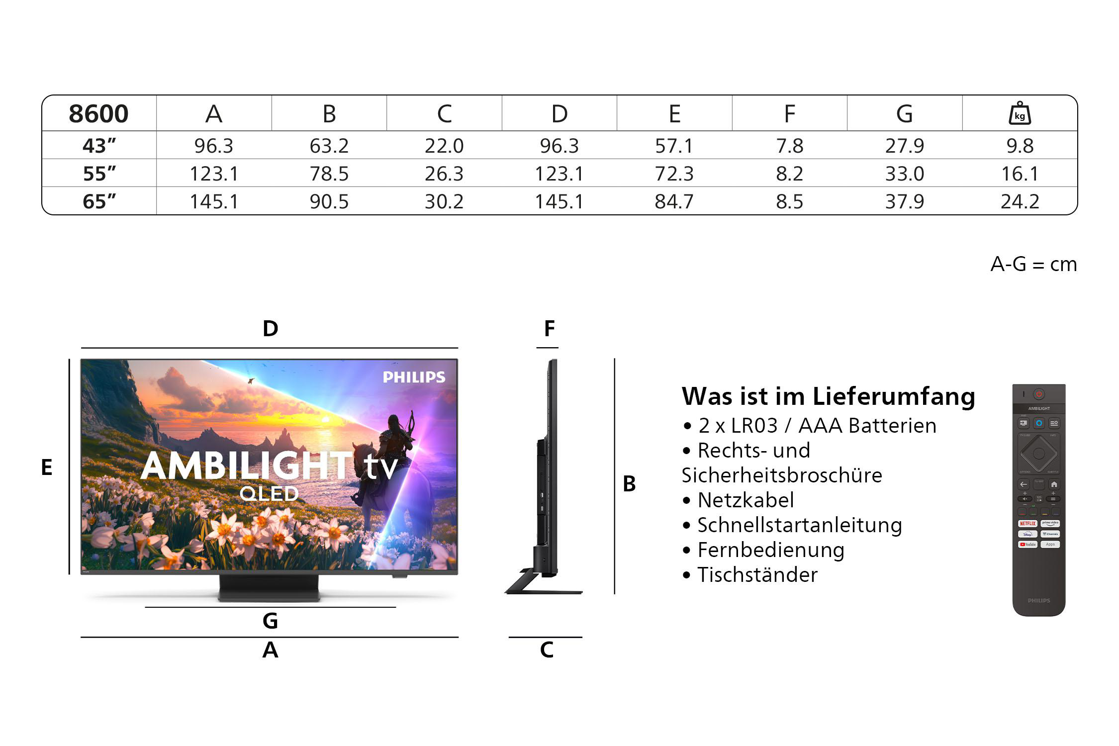 Ein Fernsehbildschirm mit Maßangaben und einer Fernbedienung daneben.
