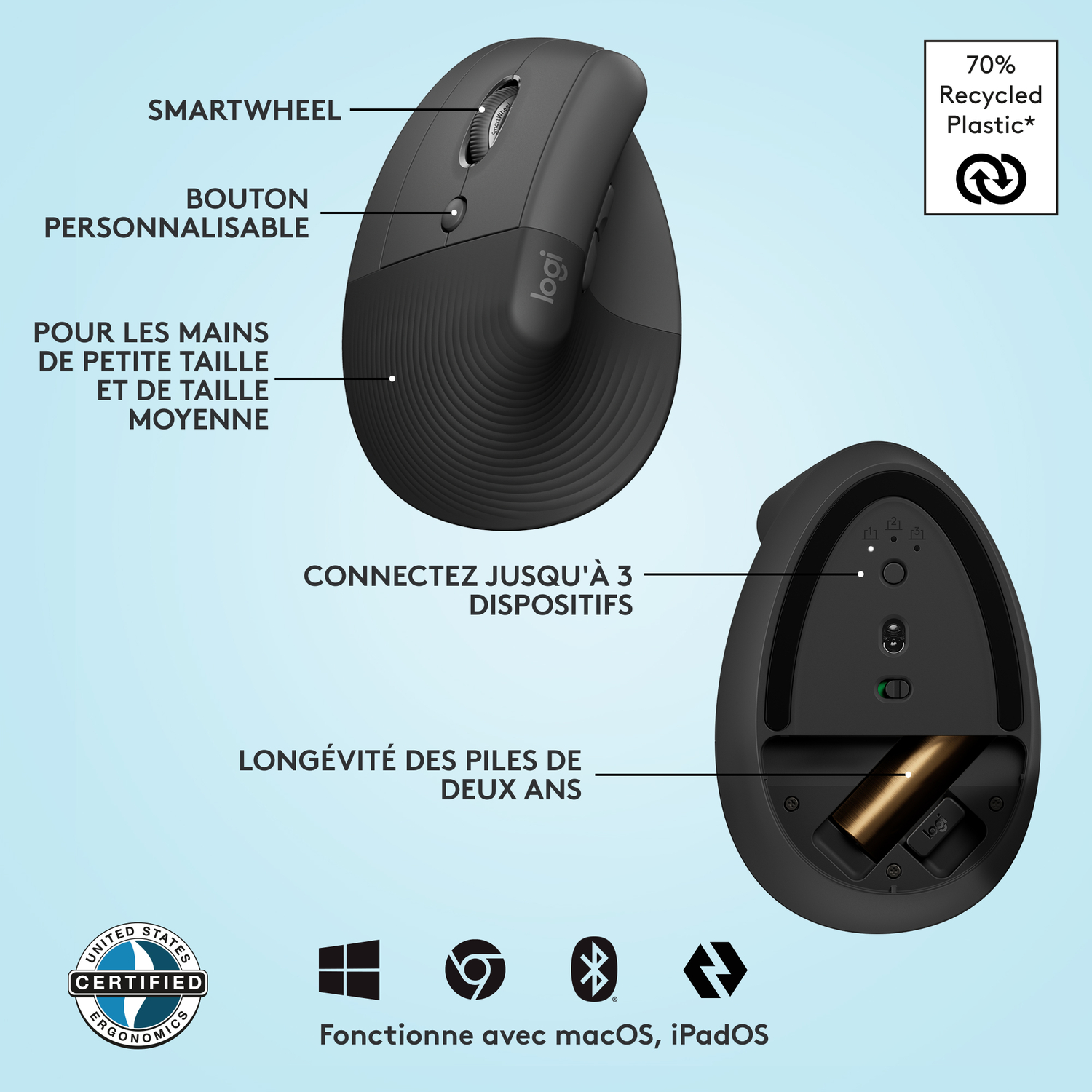 Souris ergonomique noire avec étiquettes pour smartwheel, bouton et connexion à 3 appareils. Aussi macOS et iPadOS.