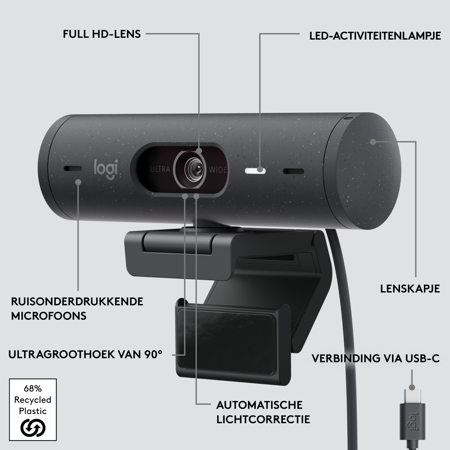 A black Logitech webcam with labeled features and USB-C connection, on a white background.