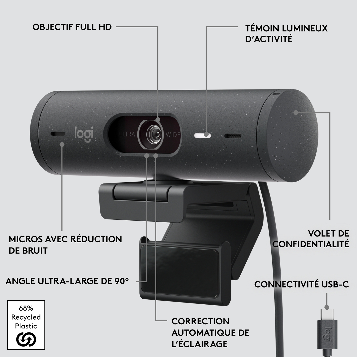 Webcam gris foncé avec support noir et câble USB-C, avec étiquettes en français.