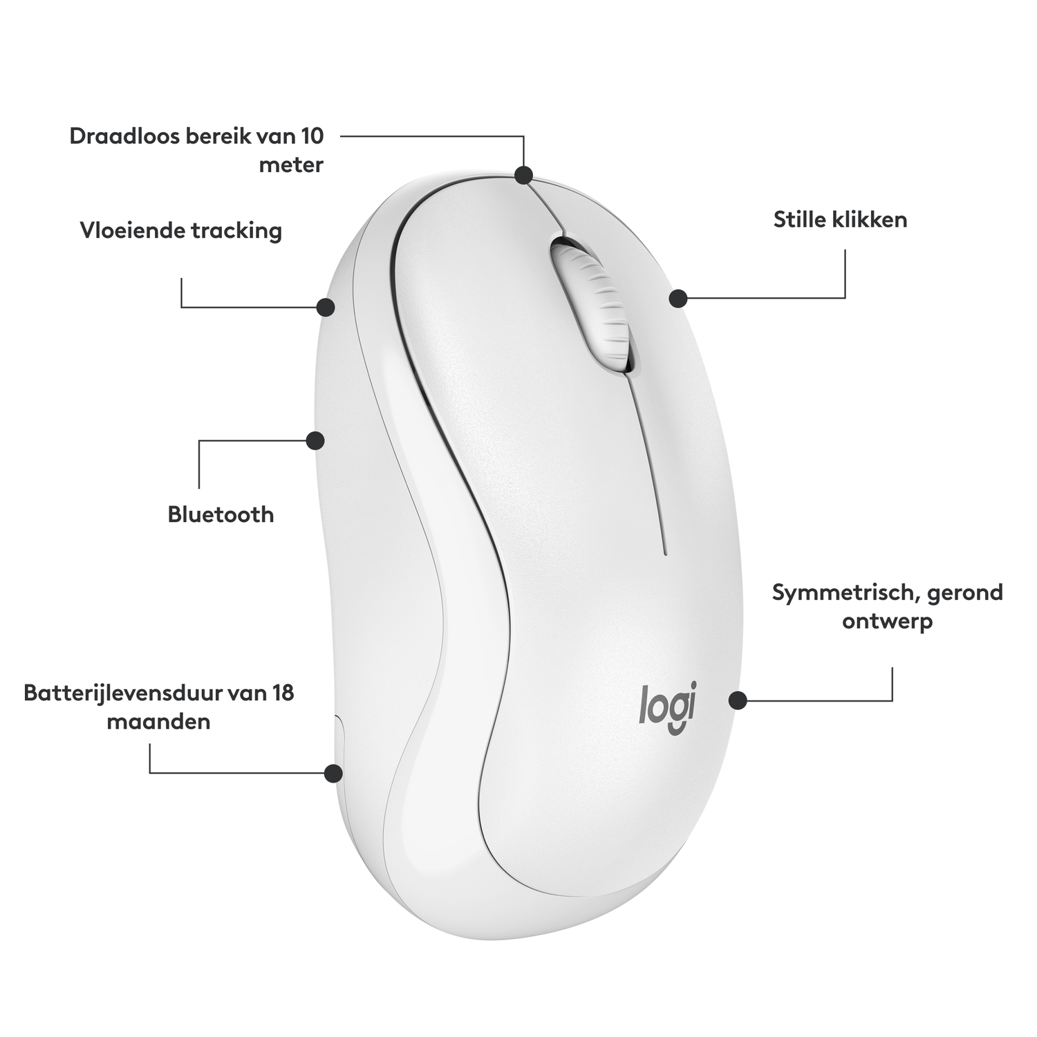 White wireless mouse with labels pointing to various features.