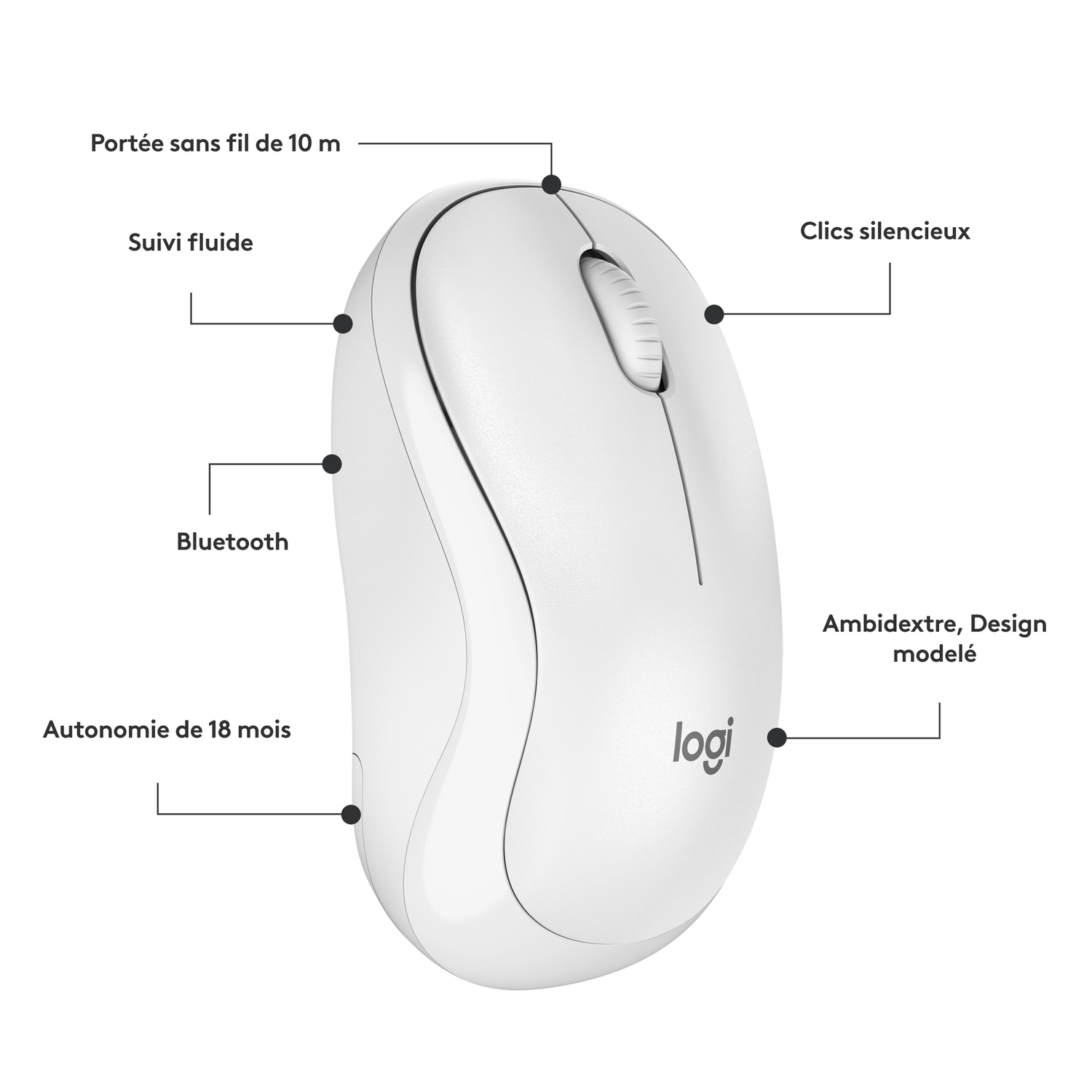 Souris sans fil blanche avec des étiquettes pointant vers des fonctionnalités comme le Bluetooth et les clics silencieux.