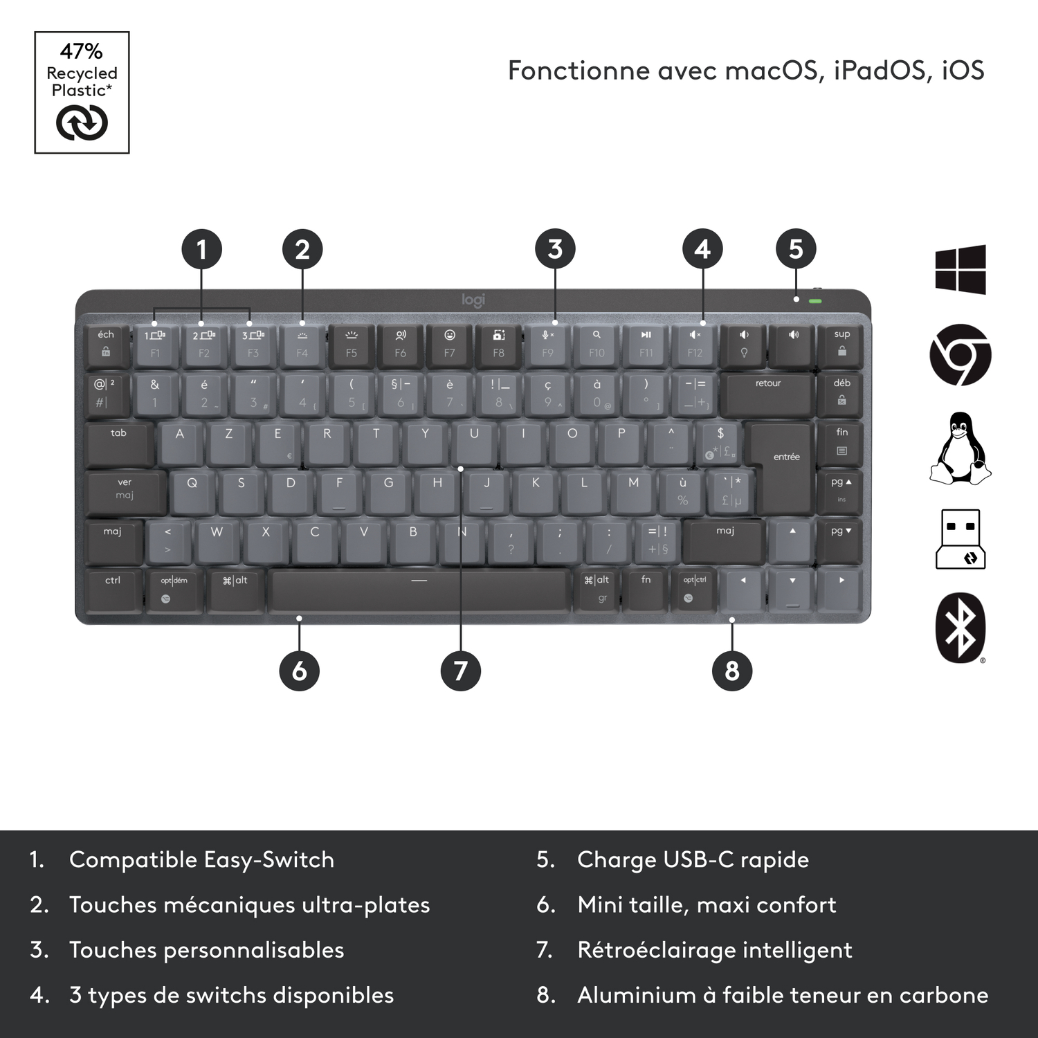 Clavier Logitech. Gris, vue de dessus. Comprend des chiffres, des lettres et des touches de fonction. Logo.
