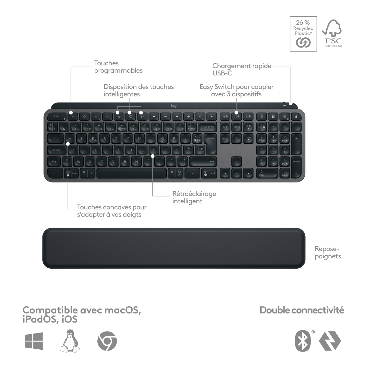 Un clavier avec des fonctionnalités mises en évidence : touches programmables, touches intelligentes, chargement USB-C et double connectivité.