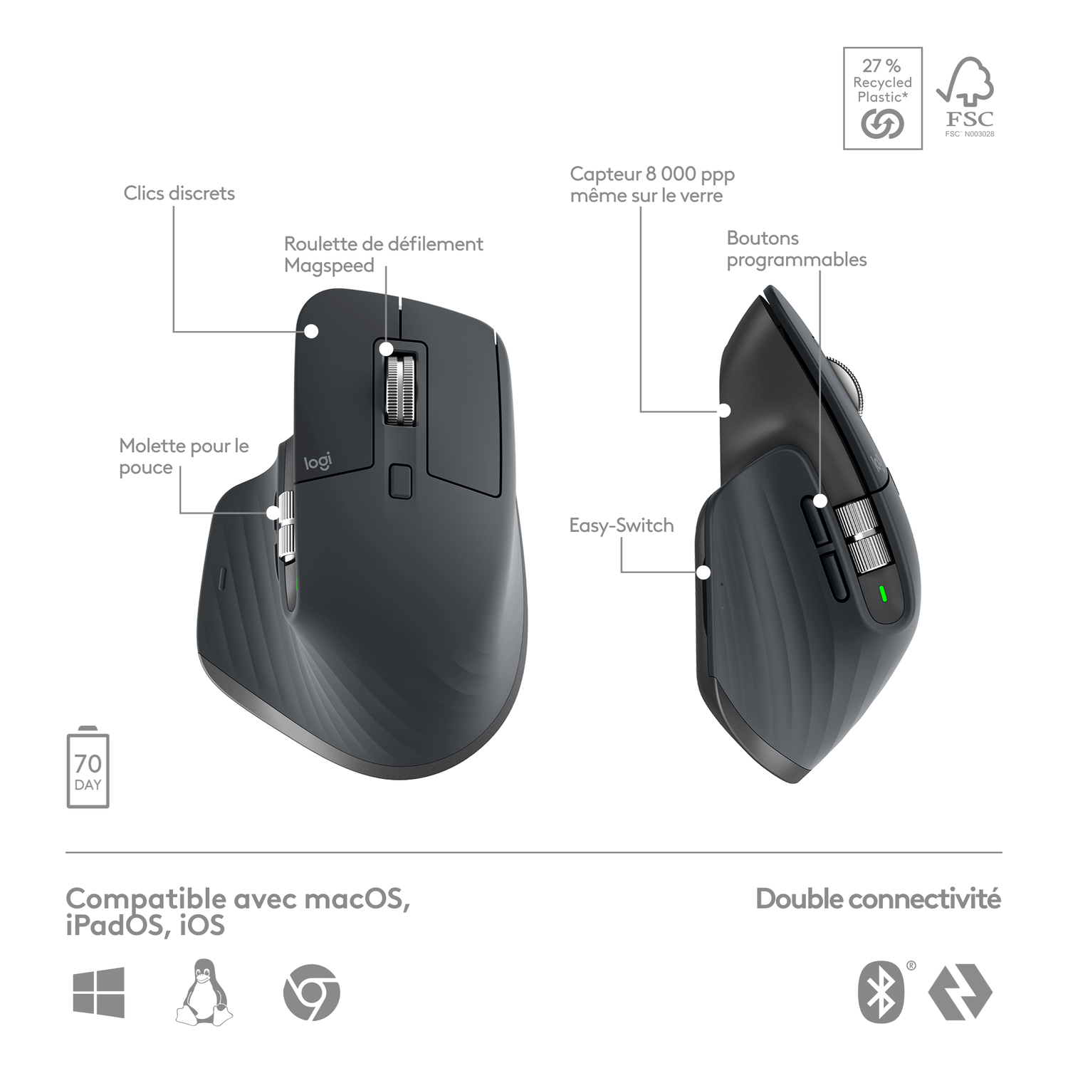 Deux souris noires avec descriptions. Une vue latérale, une vue de dessus. Les fonctionnalités sont étiquetées.