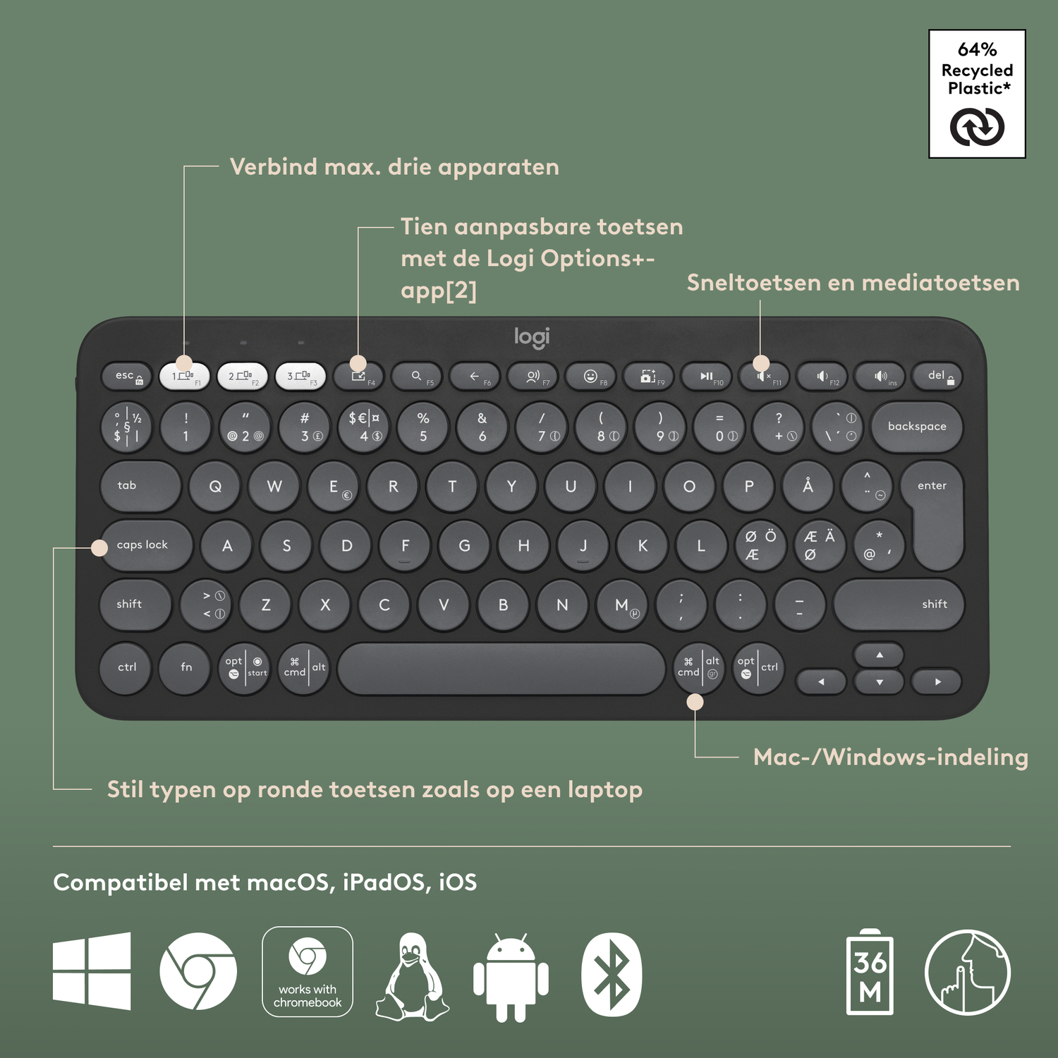 A black Logitech keyboard with round keys, white text, and various symbols is displayed.