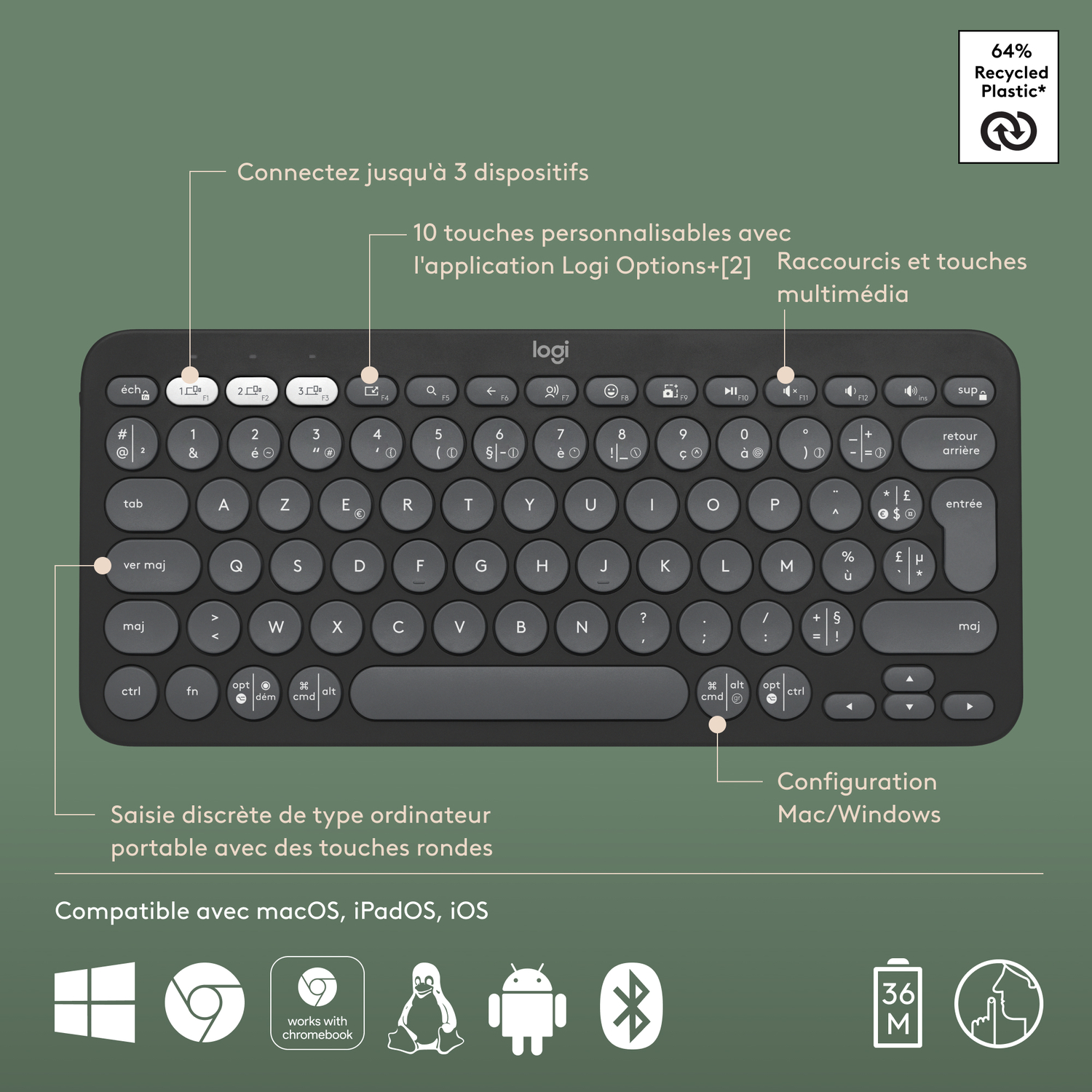 Clavier. Texte : Connectez jusqu'à 3 appareils, 10 touches personnalisables et touches rondes.