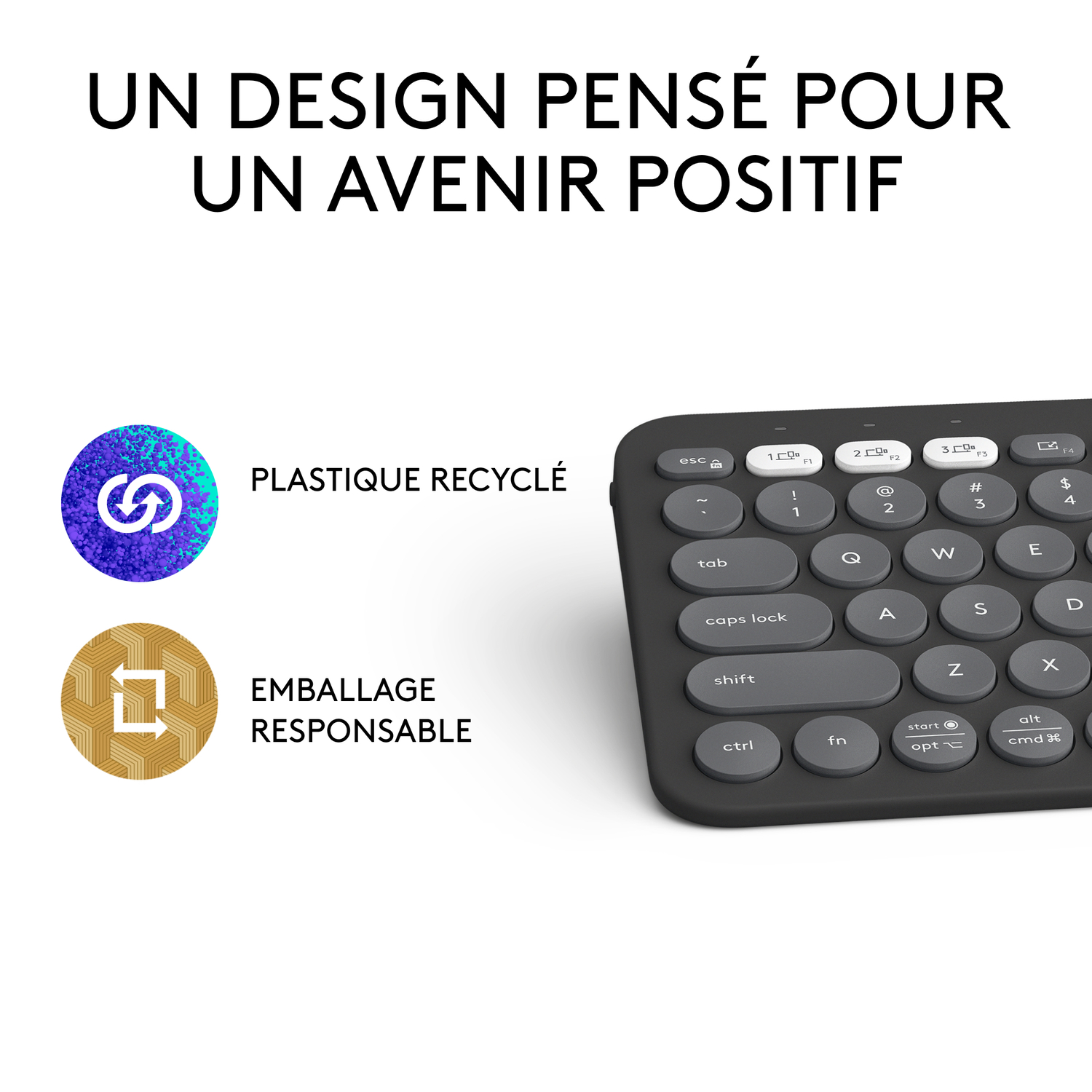 L'image montre un clavier avec des icônes de plastique recyclé et d'emballage responsable. C'est une conception pour un avenir positif.